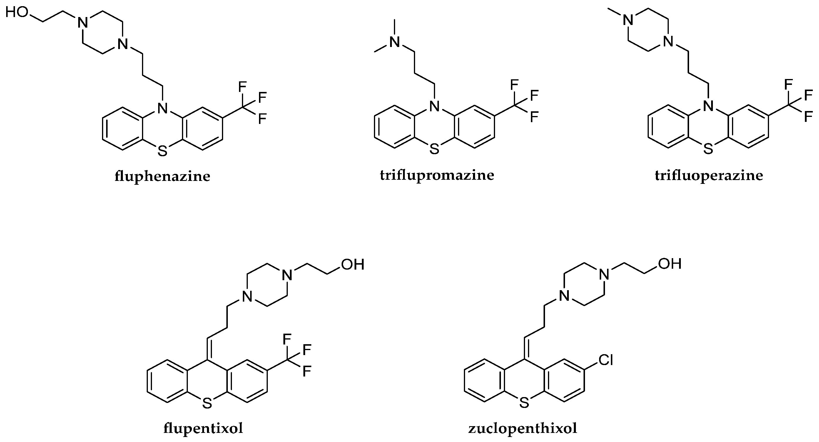 Pharmaceuticals 18 01255 g001