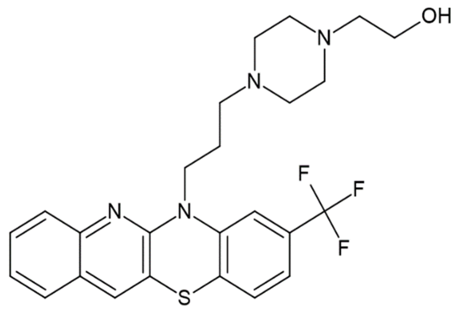 Pharmaceuticals 18 01255 g002