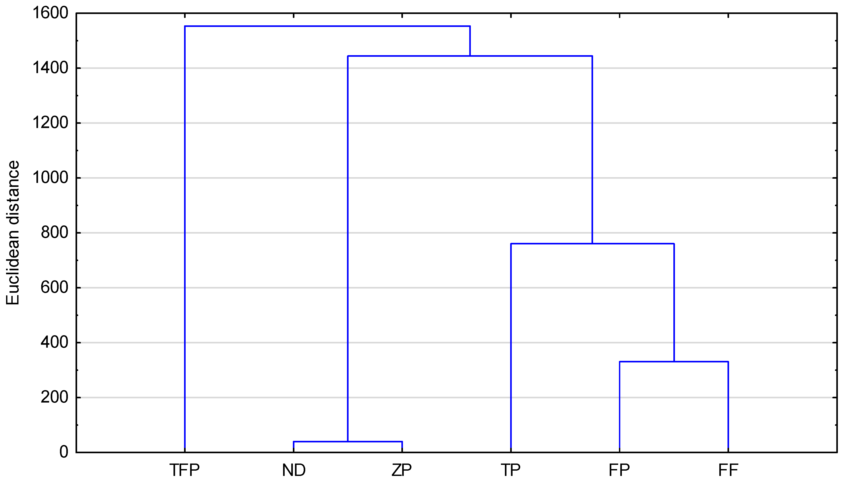 Pharmaceuticals 18 01255 g004