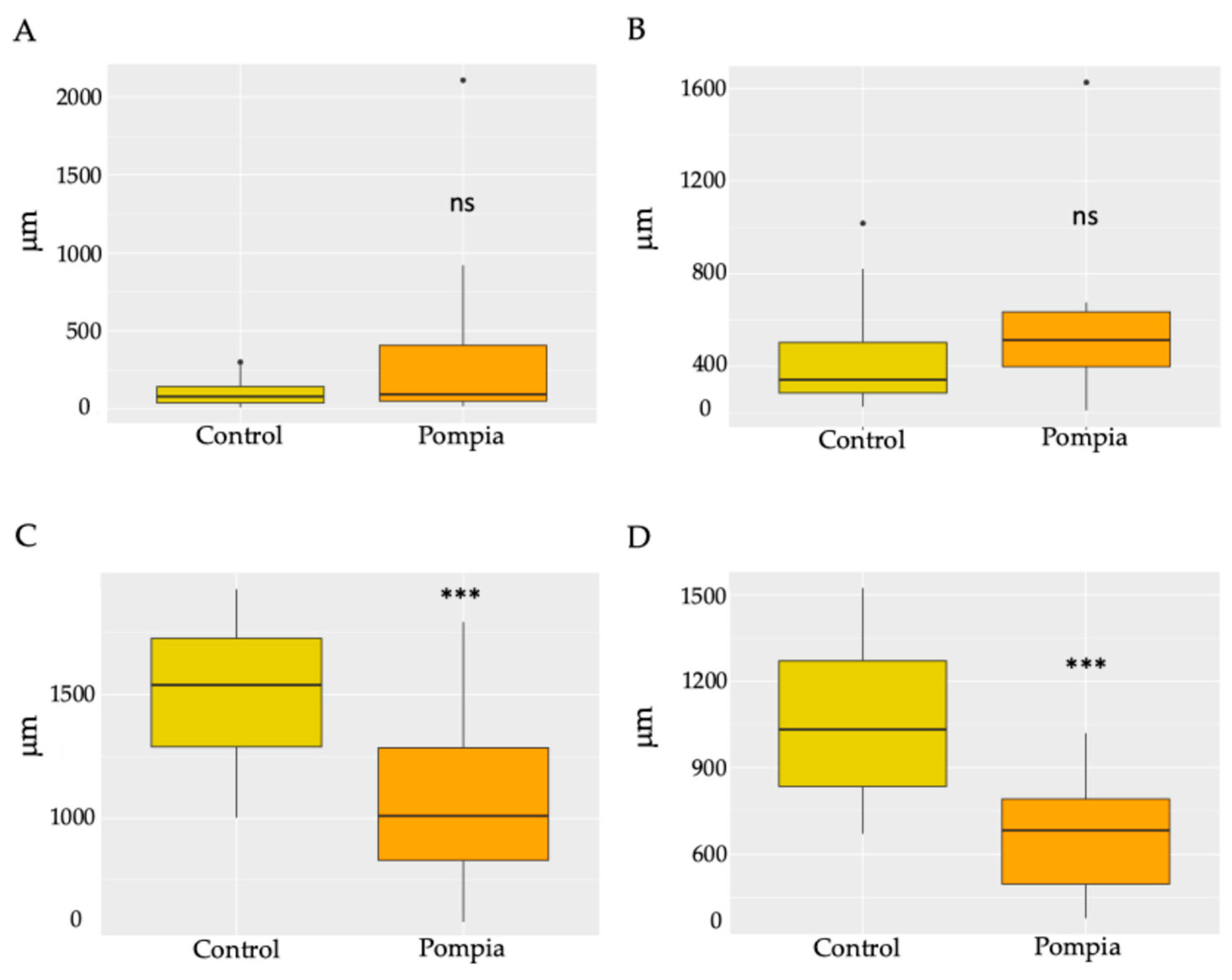 Pharmaceuticals 18 01256 g002