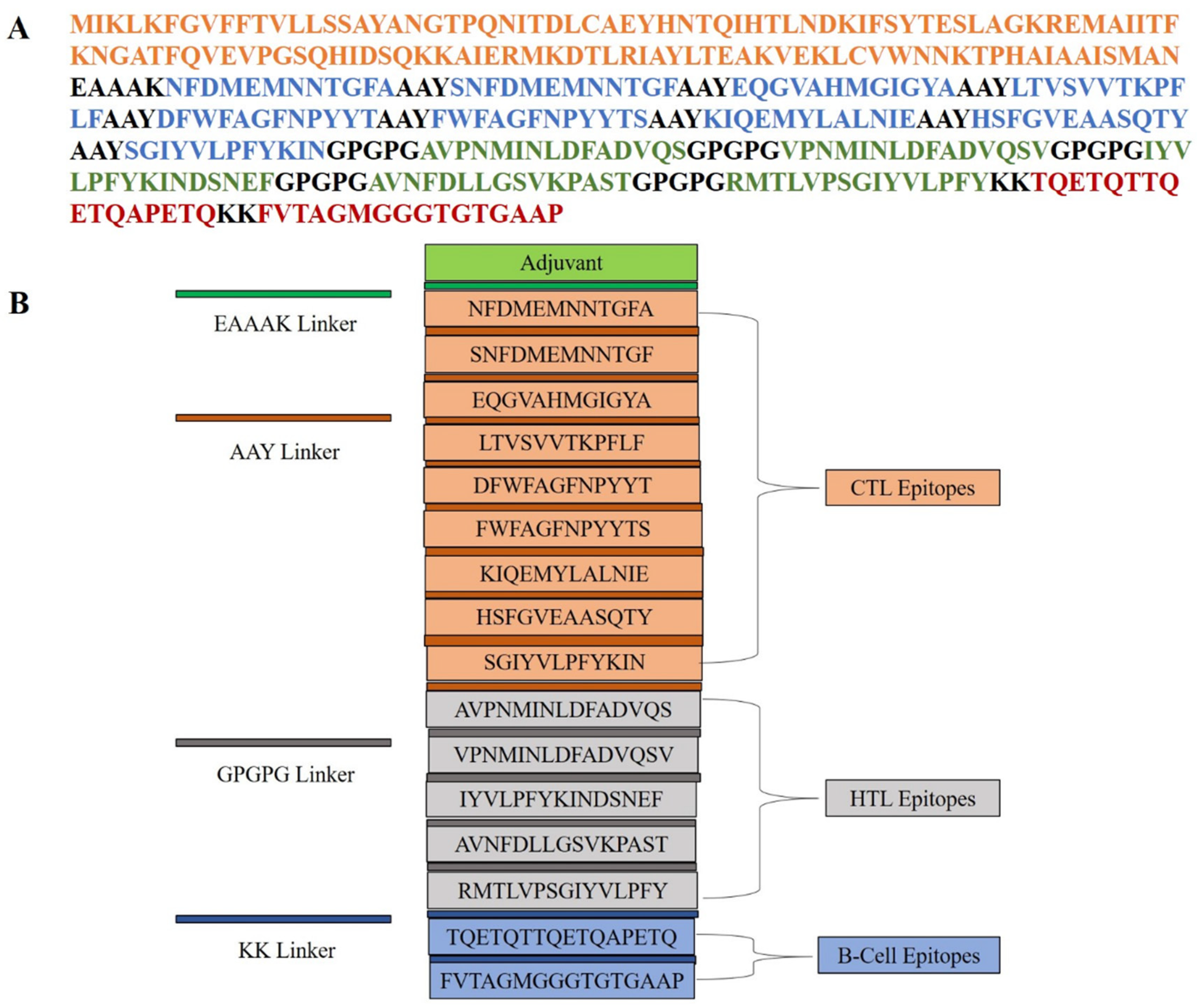 Pharmaceuticals 18 01258 g001 Pharmaceuticals 18 01258 g001