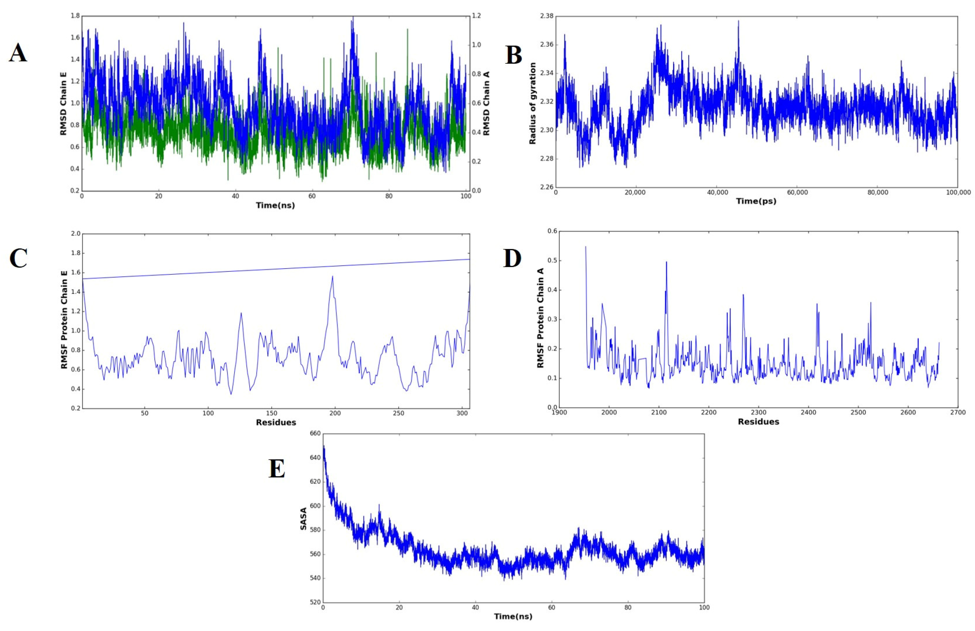 Pharmaceuticals 18 01258 g007 Pharmaceuticals 18 01258 g007