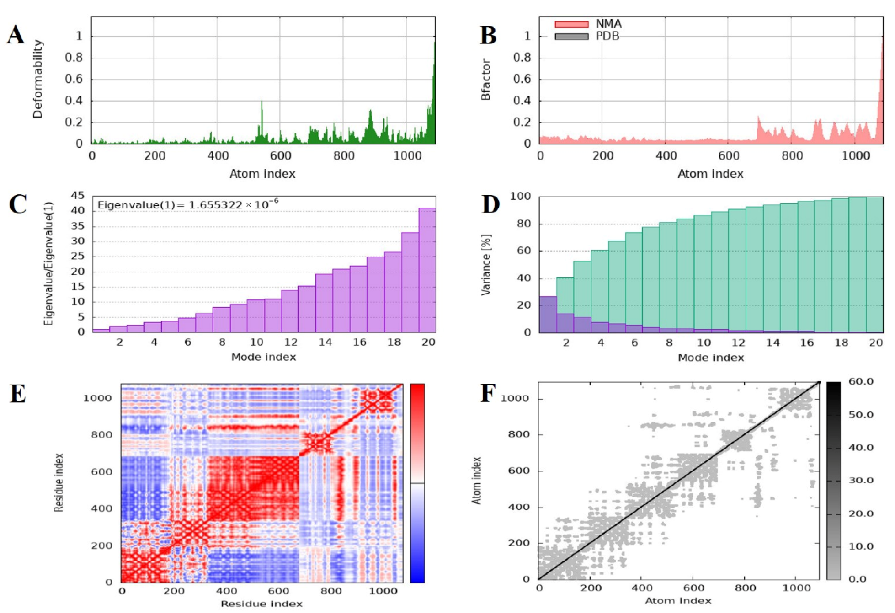 Pharmaceuticals 18 01258 g008 Pharmaceuticals 18 01258 g008