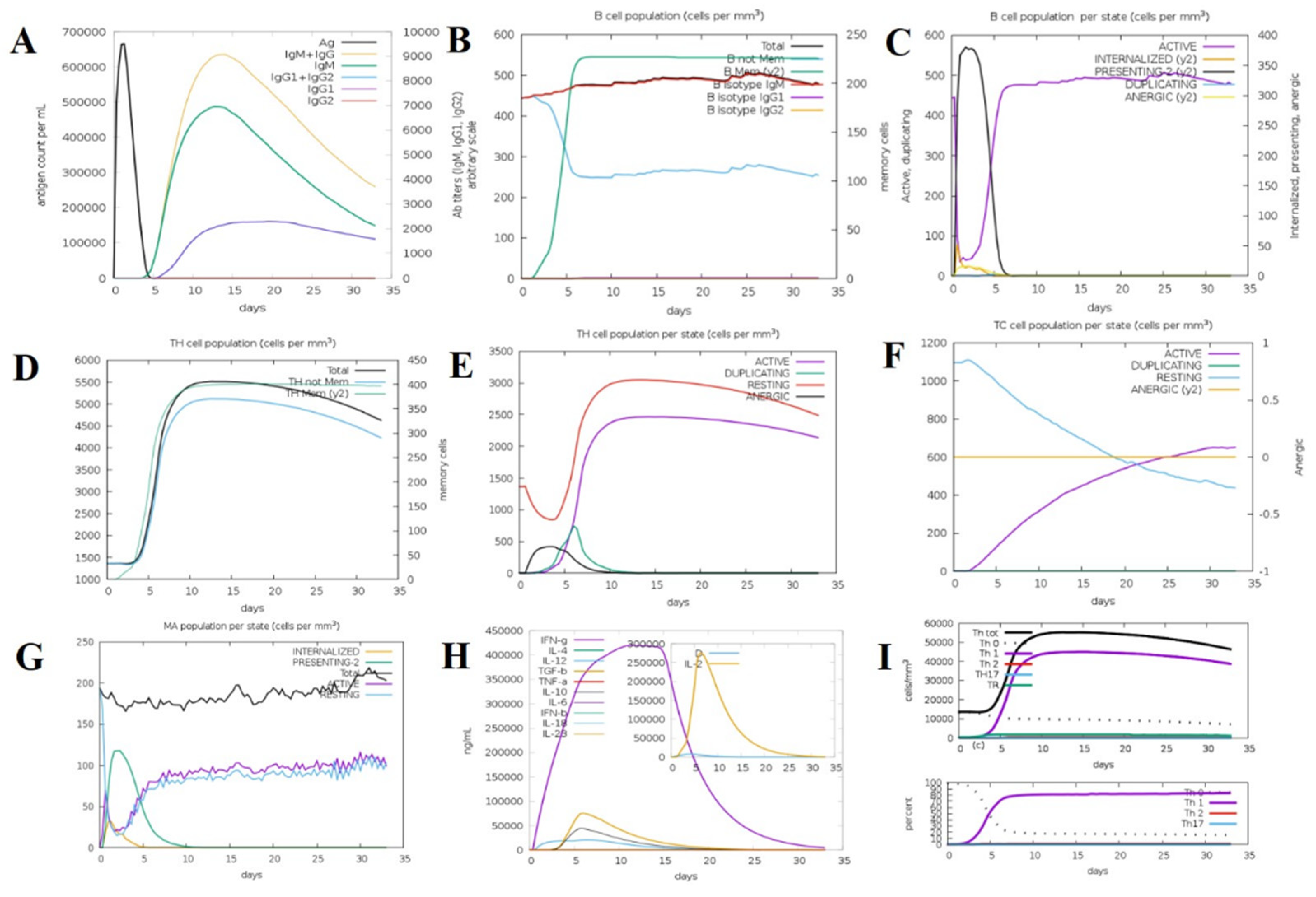 Pharmaceuticals 18 01258 g009 Pharmaceuticals 18 01258 g009