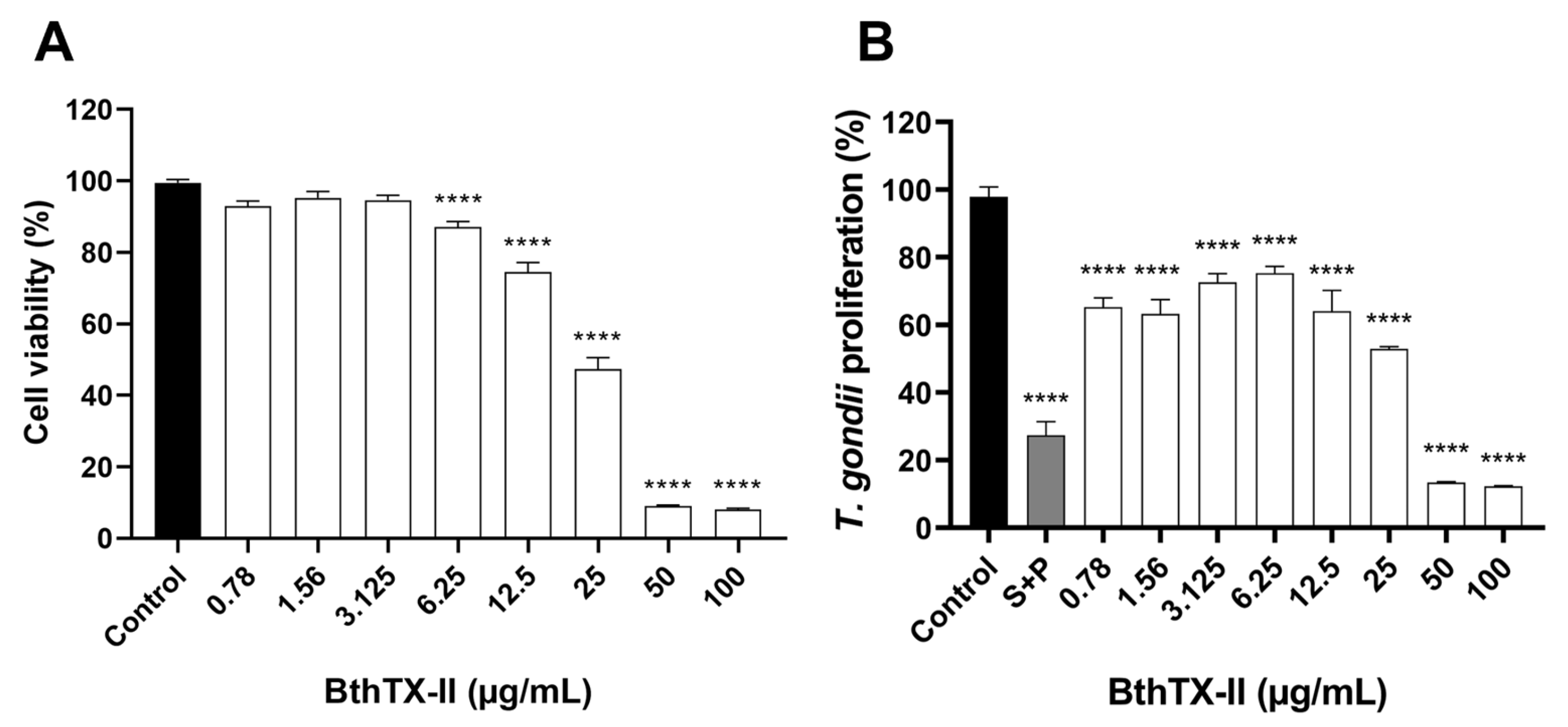 Pharmaceuticals 18 01260 g001
