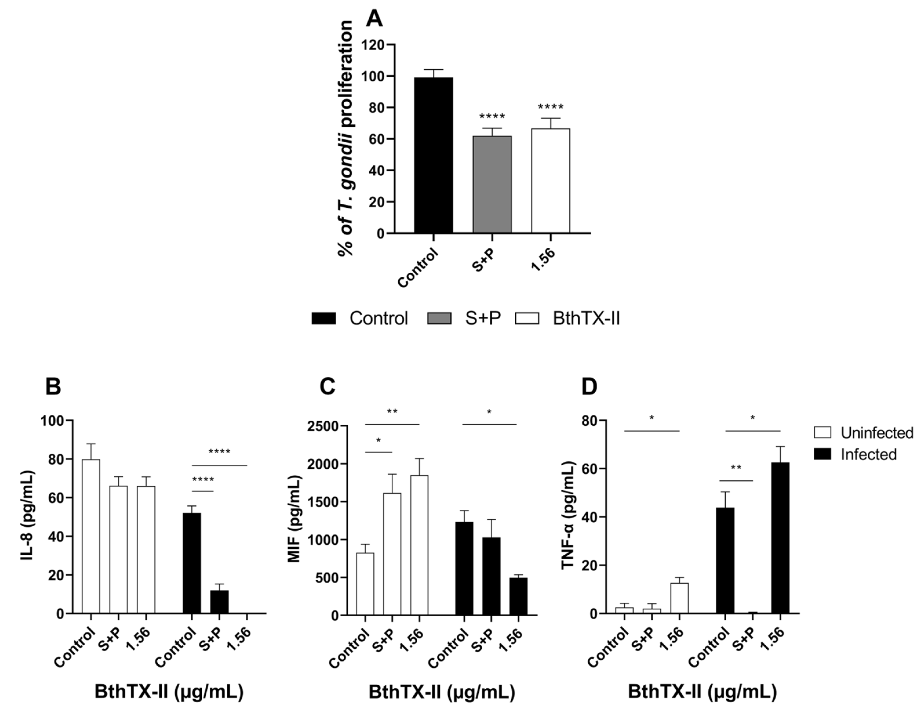 Pharmaceuticals 18 01260 g005