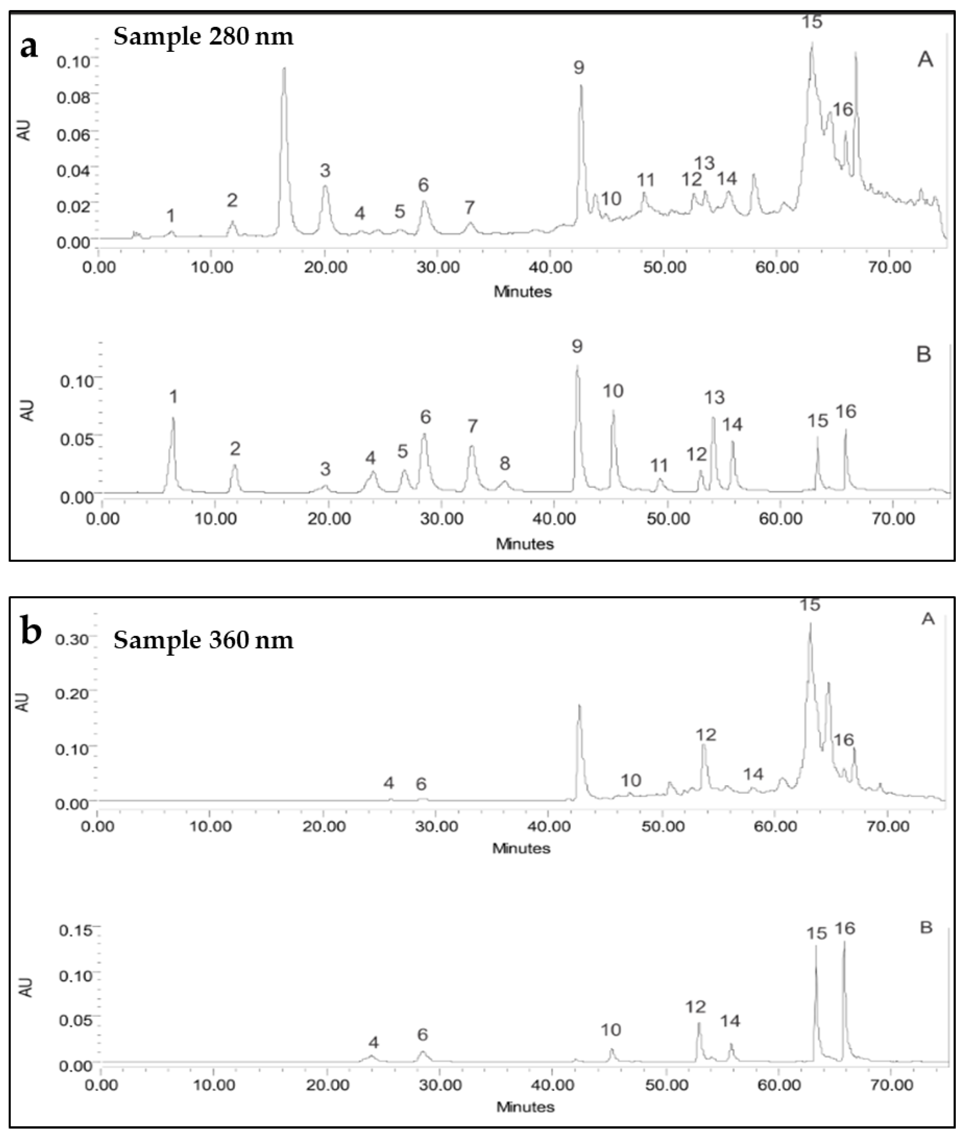 Pharmaceuticals 18 01265 g002 Pharmaceuticals 18 01265 g002