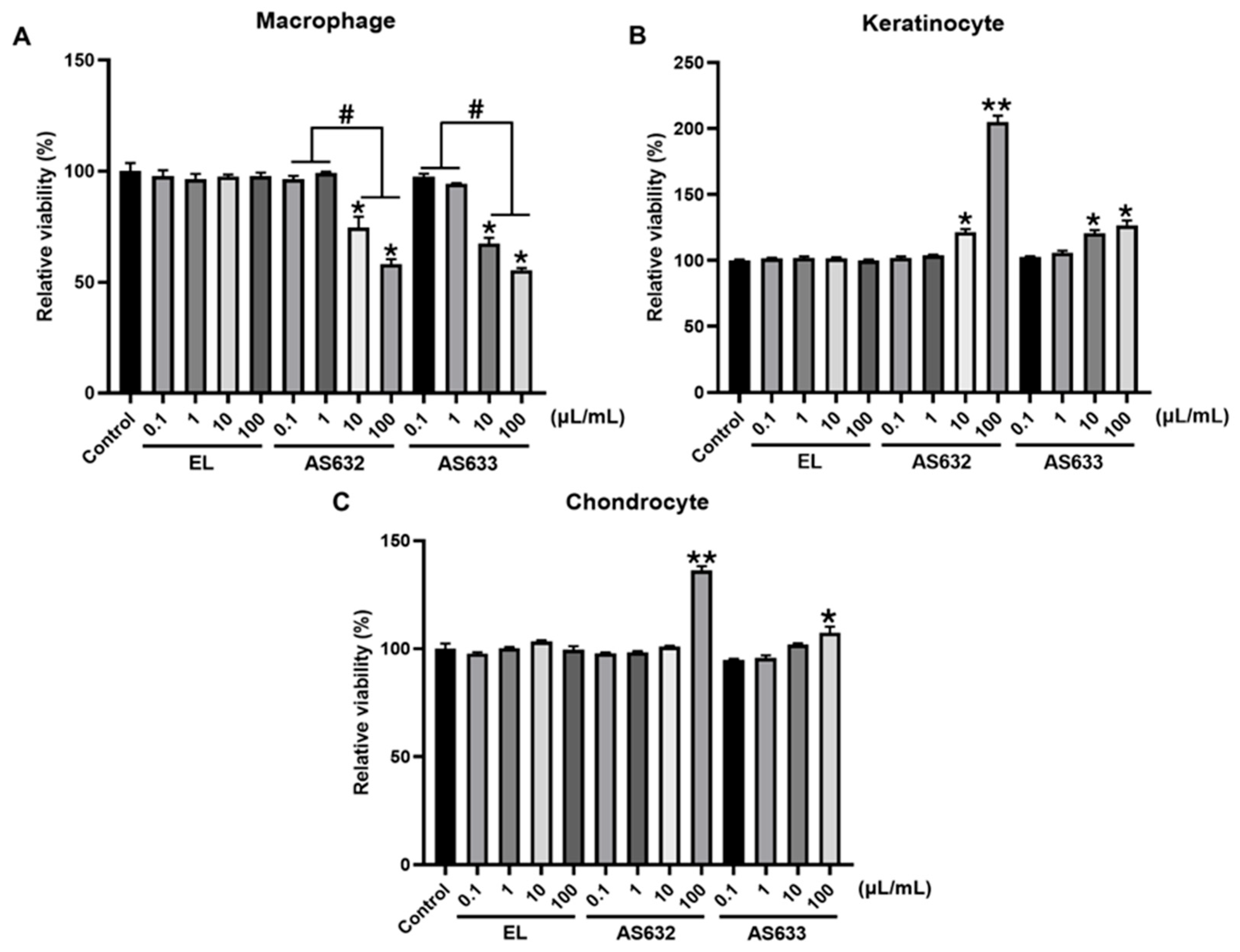 Pharmaceuticals 18 01270 g001 Pharmaceuticals 18 01270 g001