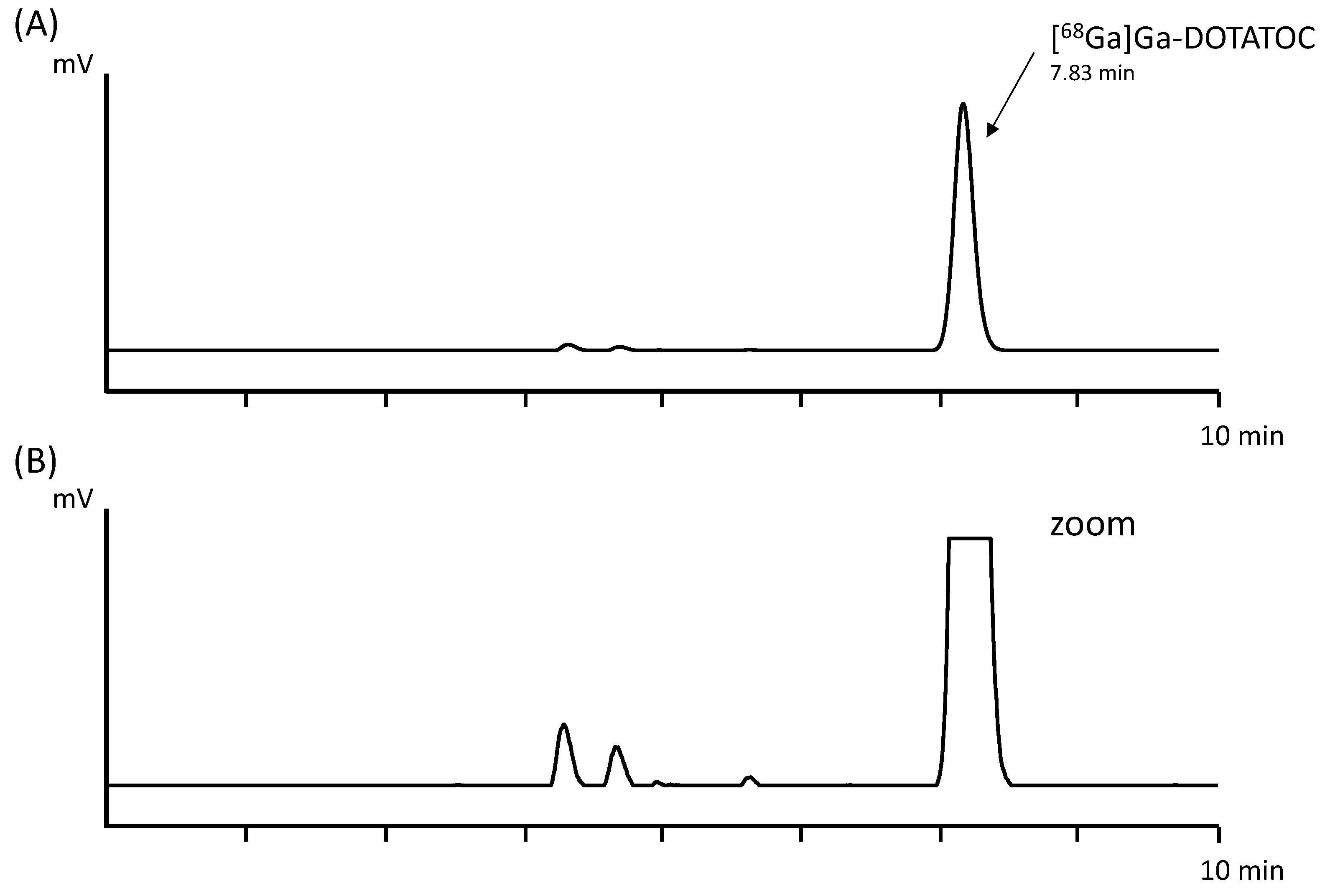 Pharmaceuticals 18 01274 g002