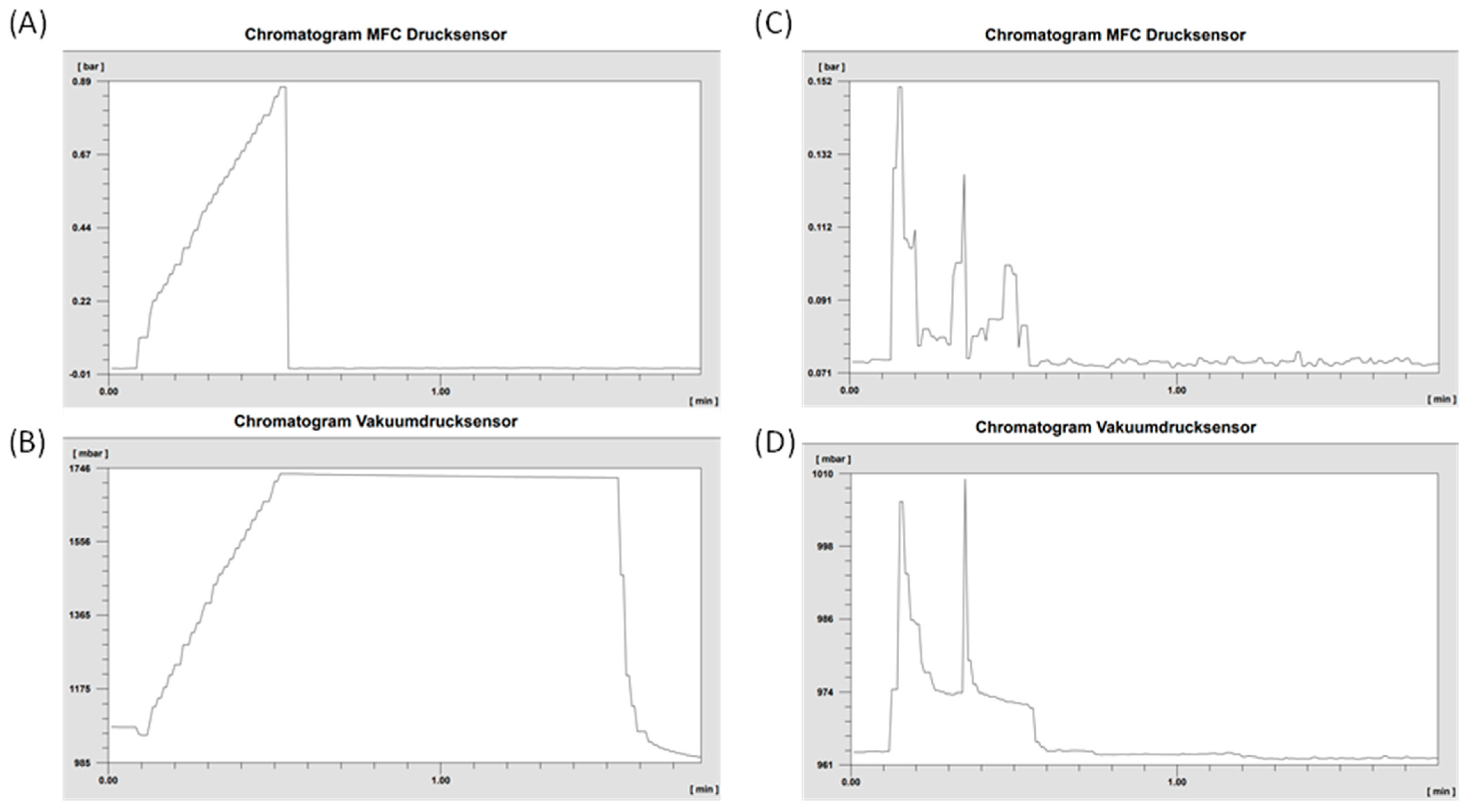 Pharmaceuticals 18 01274 g006