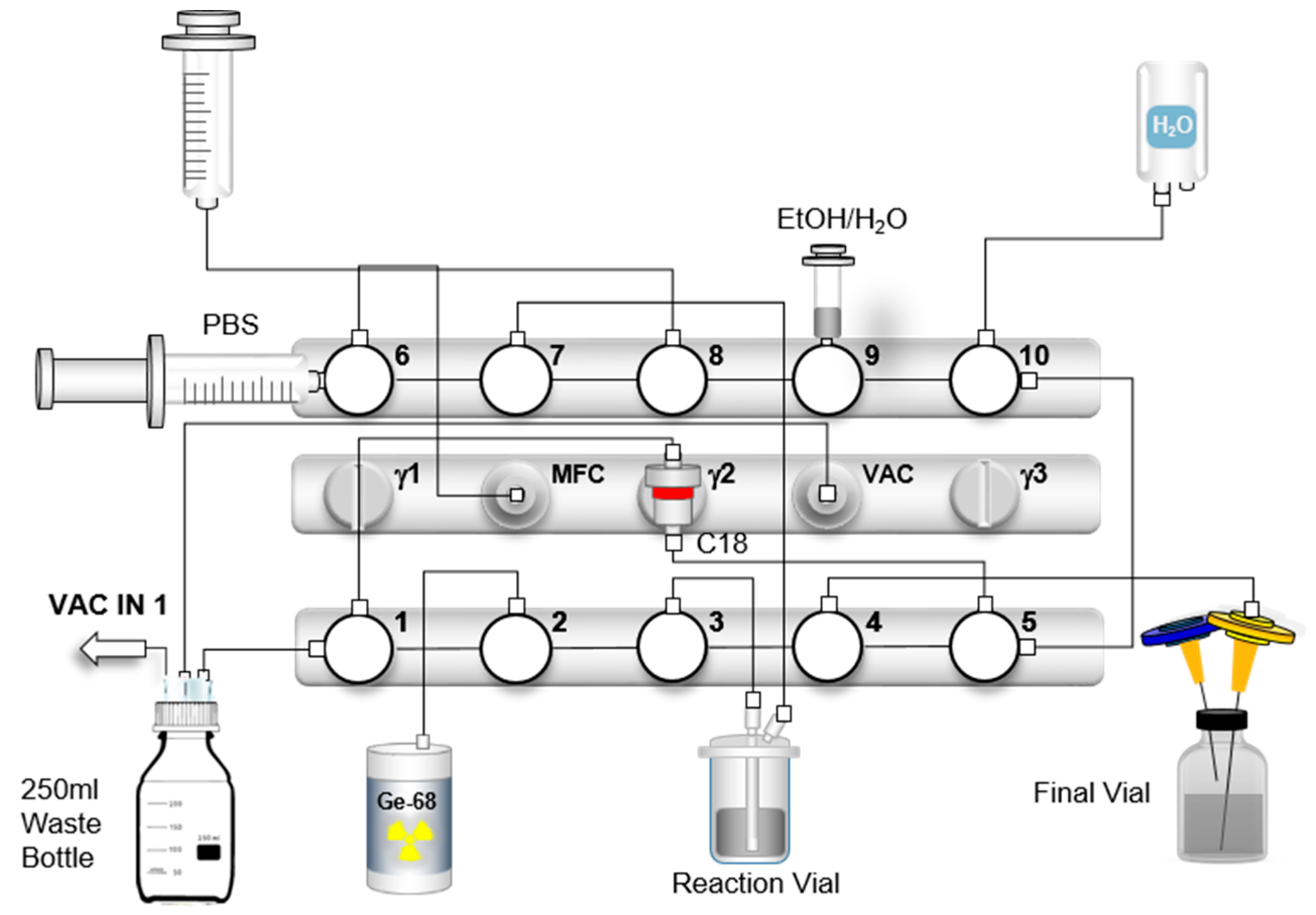 Pharmaceuticals 18 01274 g007