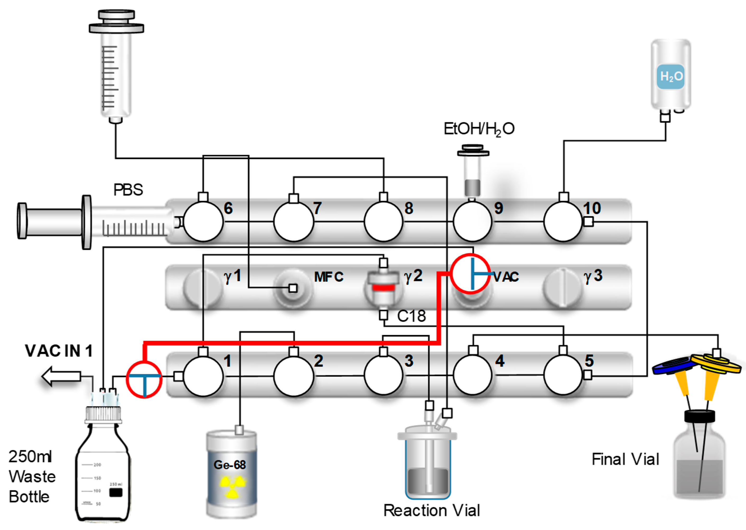 Pharmaceuticals 18 01274 g008