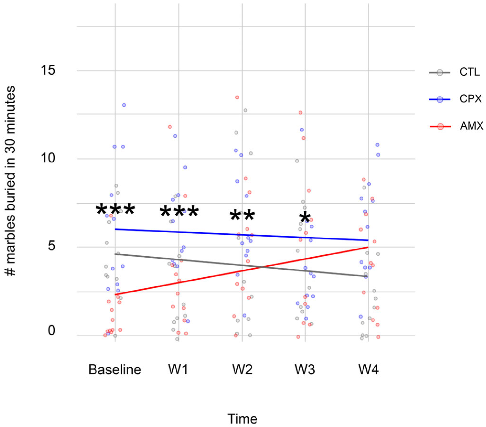 Pharmaceuticals 18 01277 g002 Pharmaceuticals 18 01277 g002