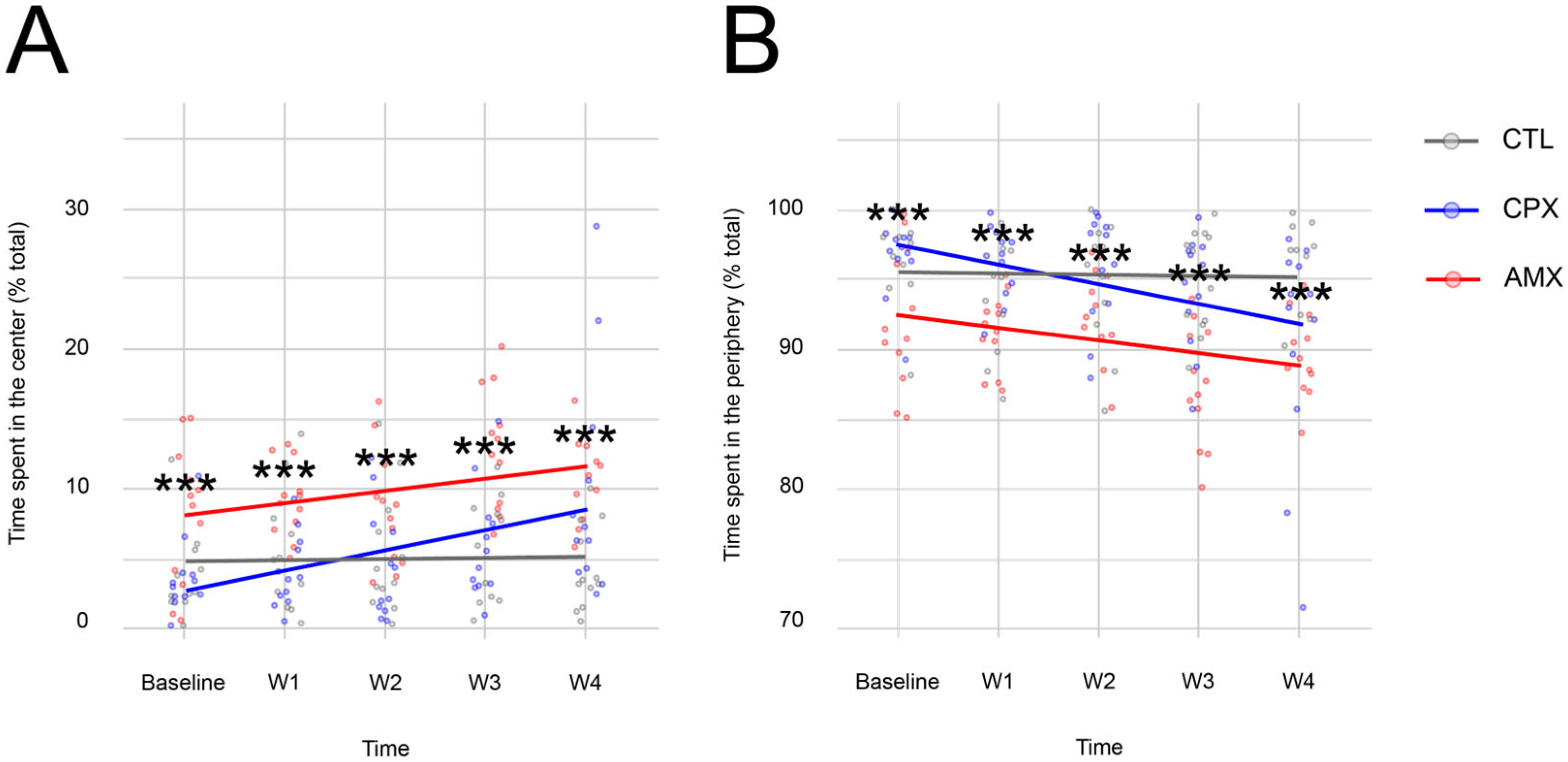 Pharmaceuticals 18 01277 g003 Pharmaceuticals 18 01277 g003