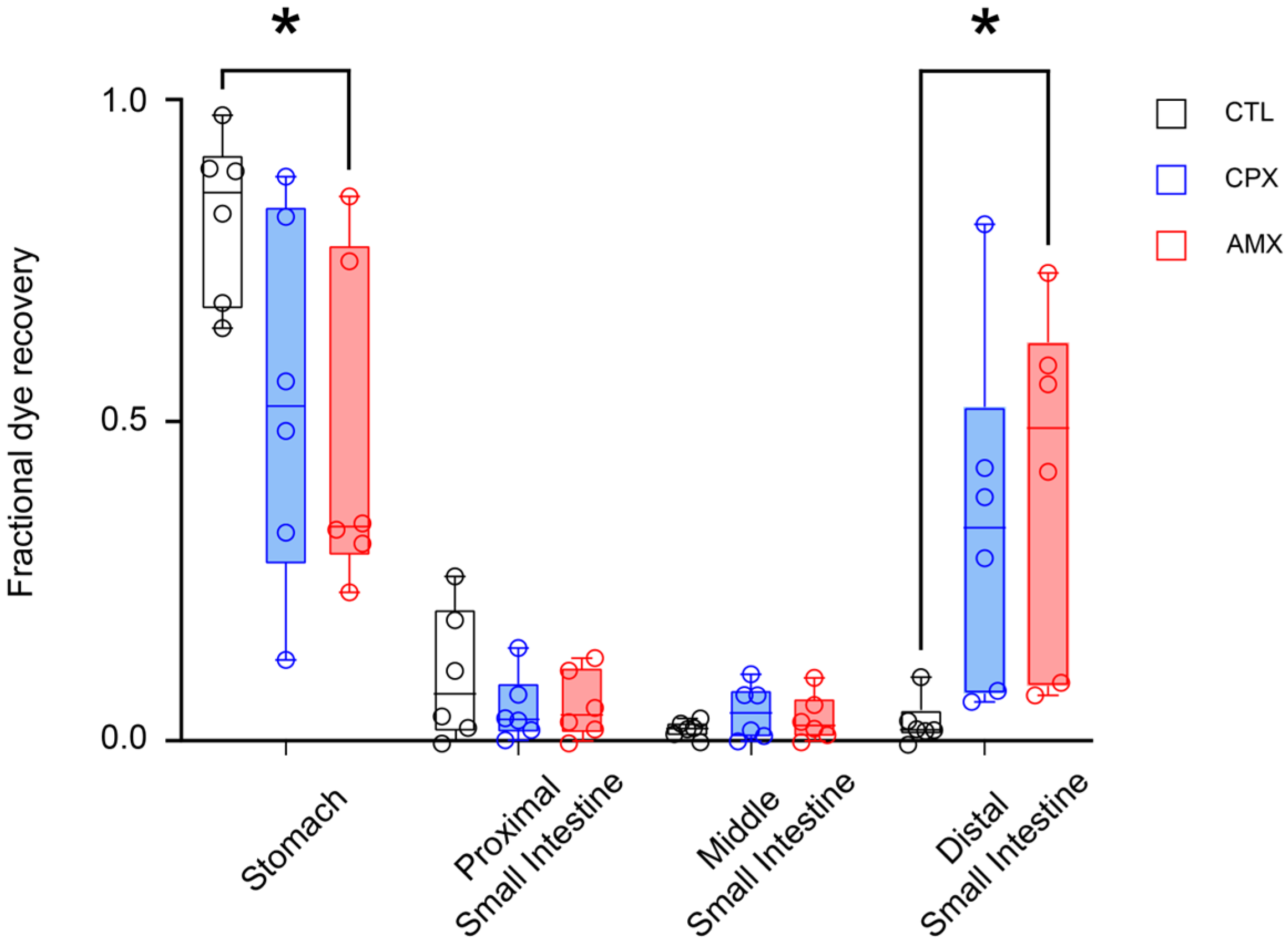 Pharmaceuticals 18 01277 g004 Pharmaceuticals 18 01277 g004