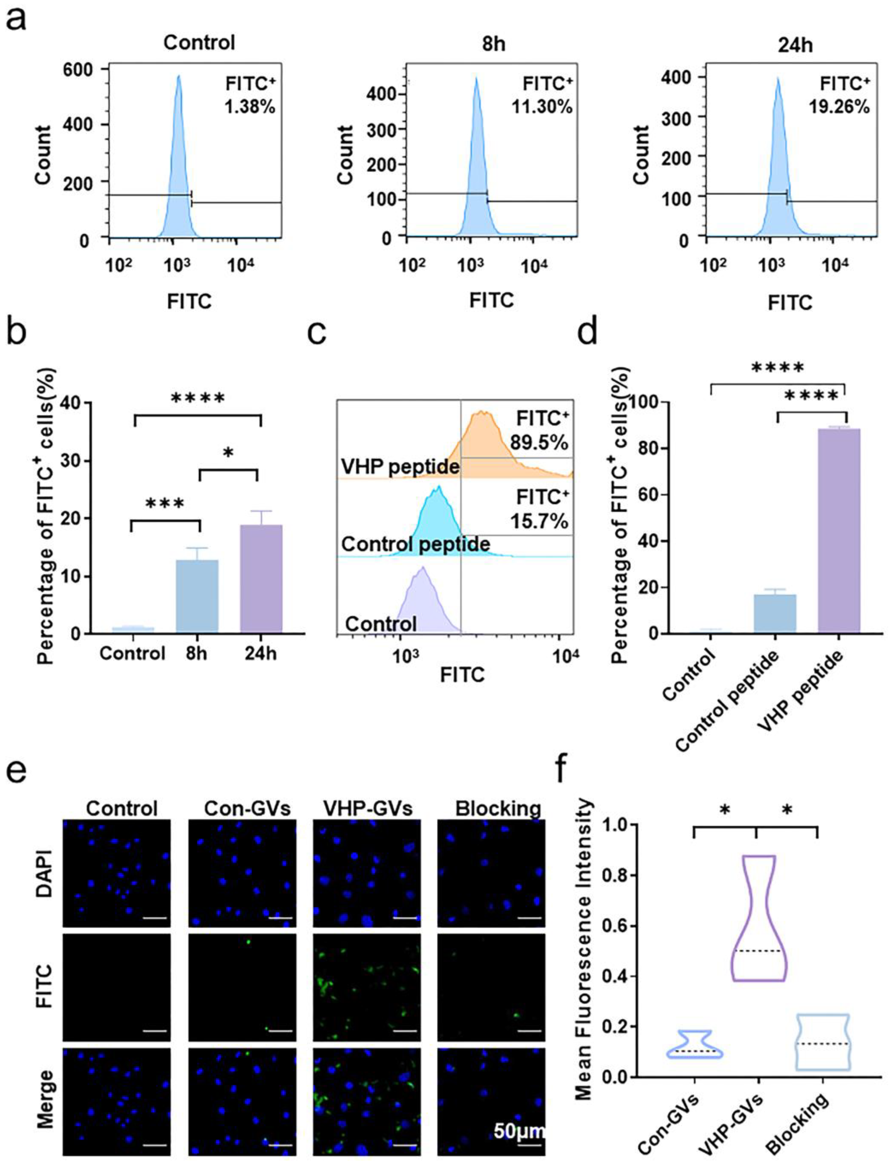 Pharmaceuticals 18 01285 g003 Pharmaceuticals 18 01285 g003