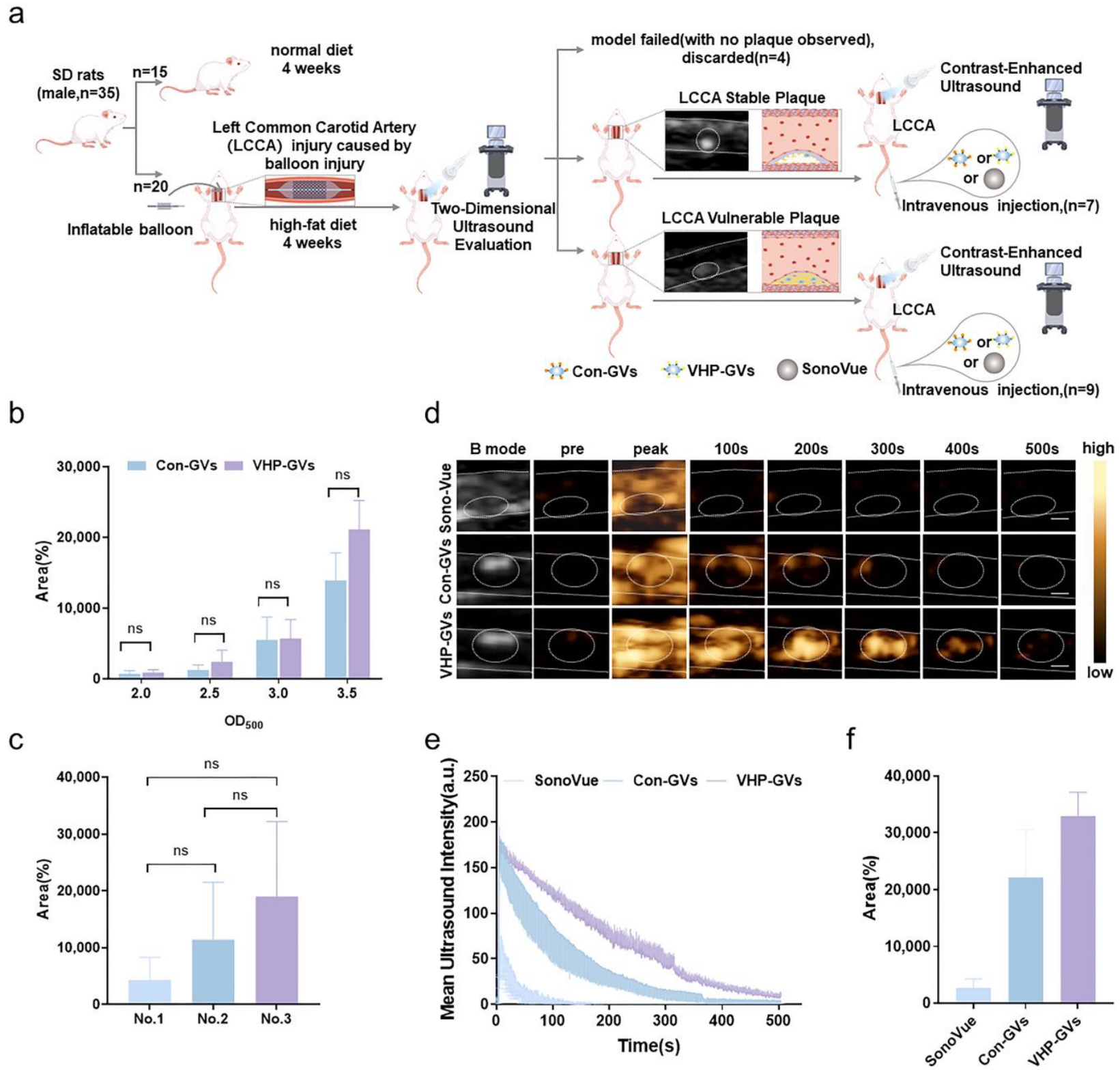 Pharmaceuticals 18 01285 g004 Pharmaceuticals 18 01285 g004