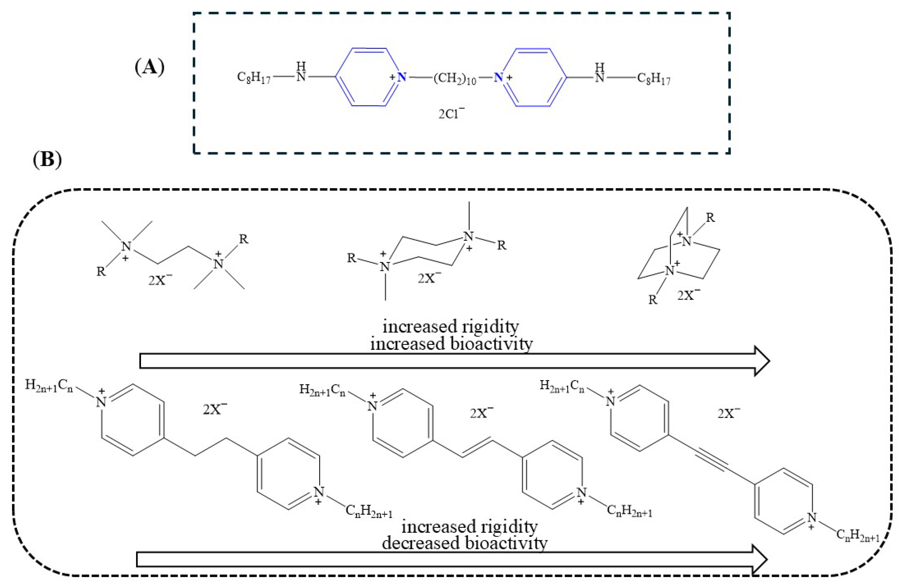 Pharmaceuticals 18 01286 g001