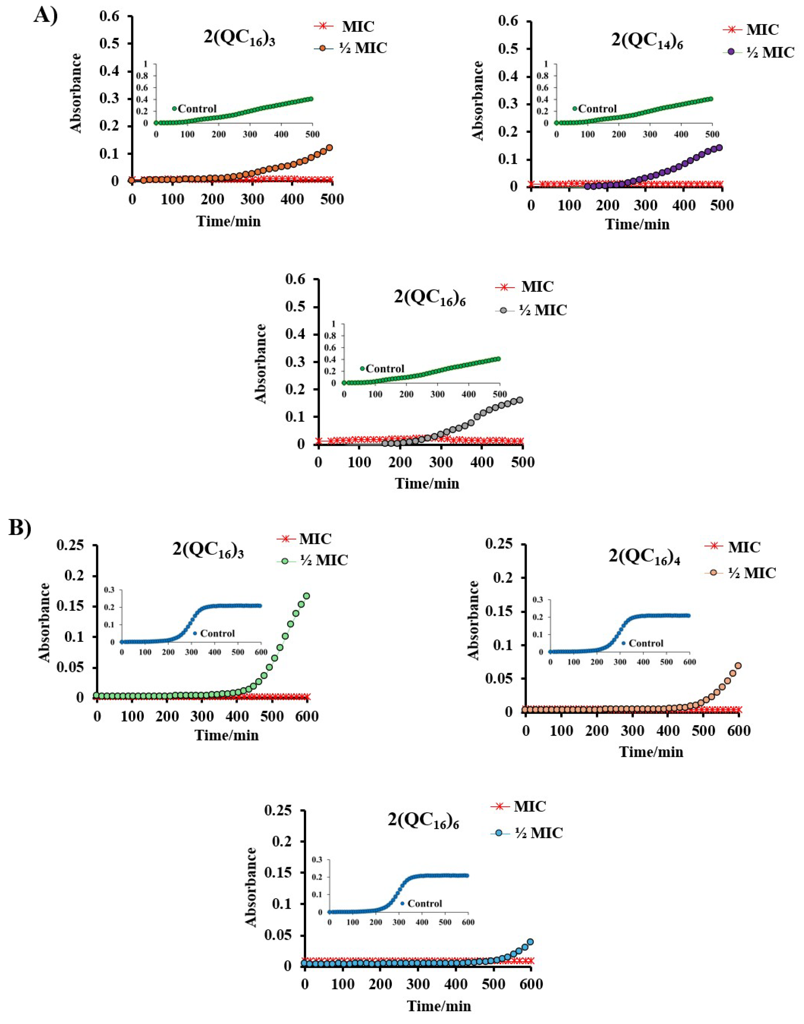 Pharmaceuticals 18 01286 g002 Pharmaceuticals 18 01286 g002