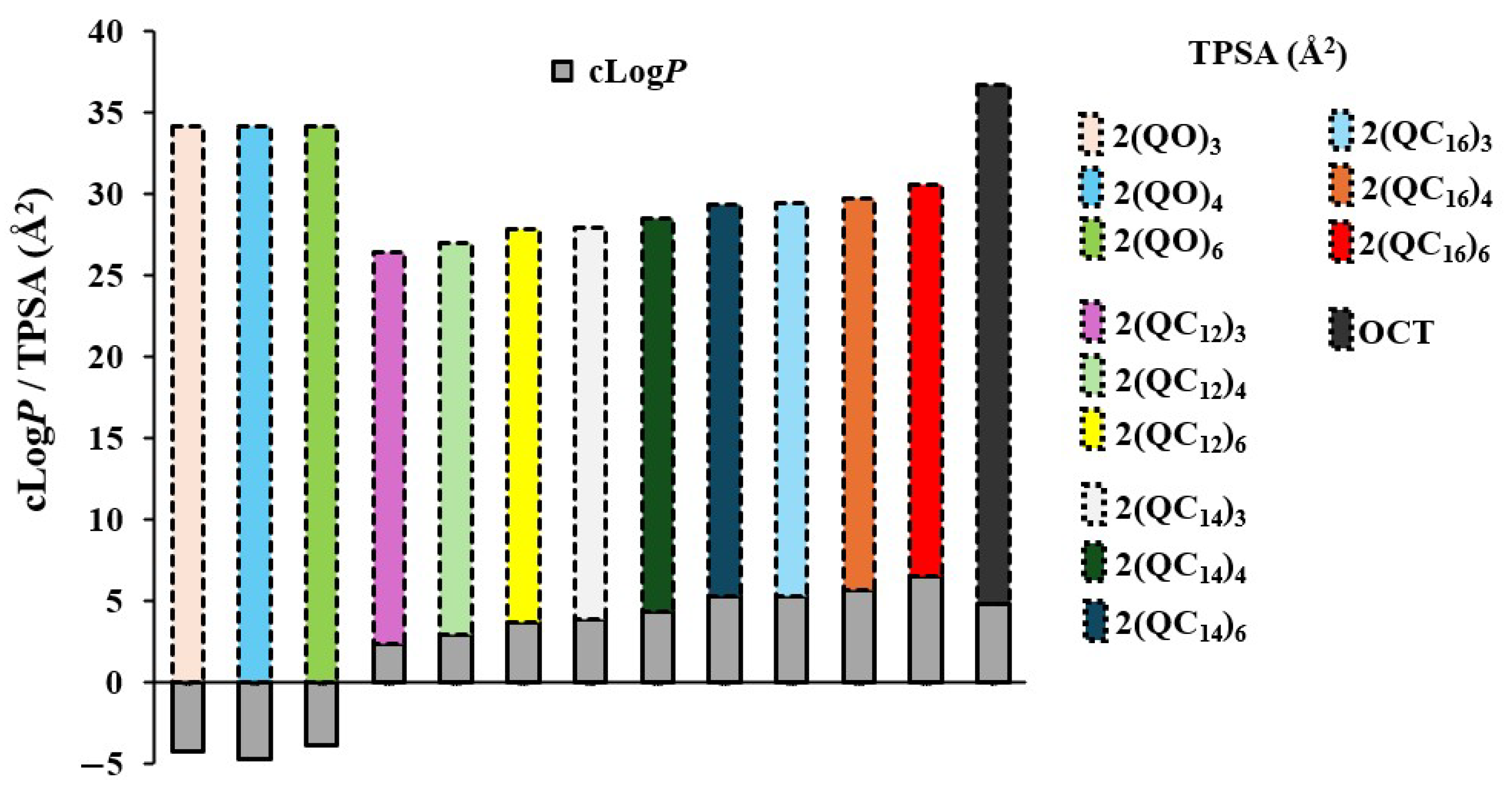 Pharmaceuticals 18 01286 g004 Pharmaceuticals 18 01286 g004