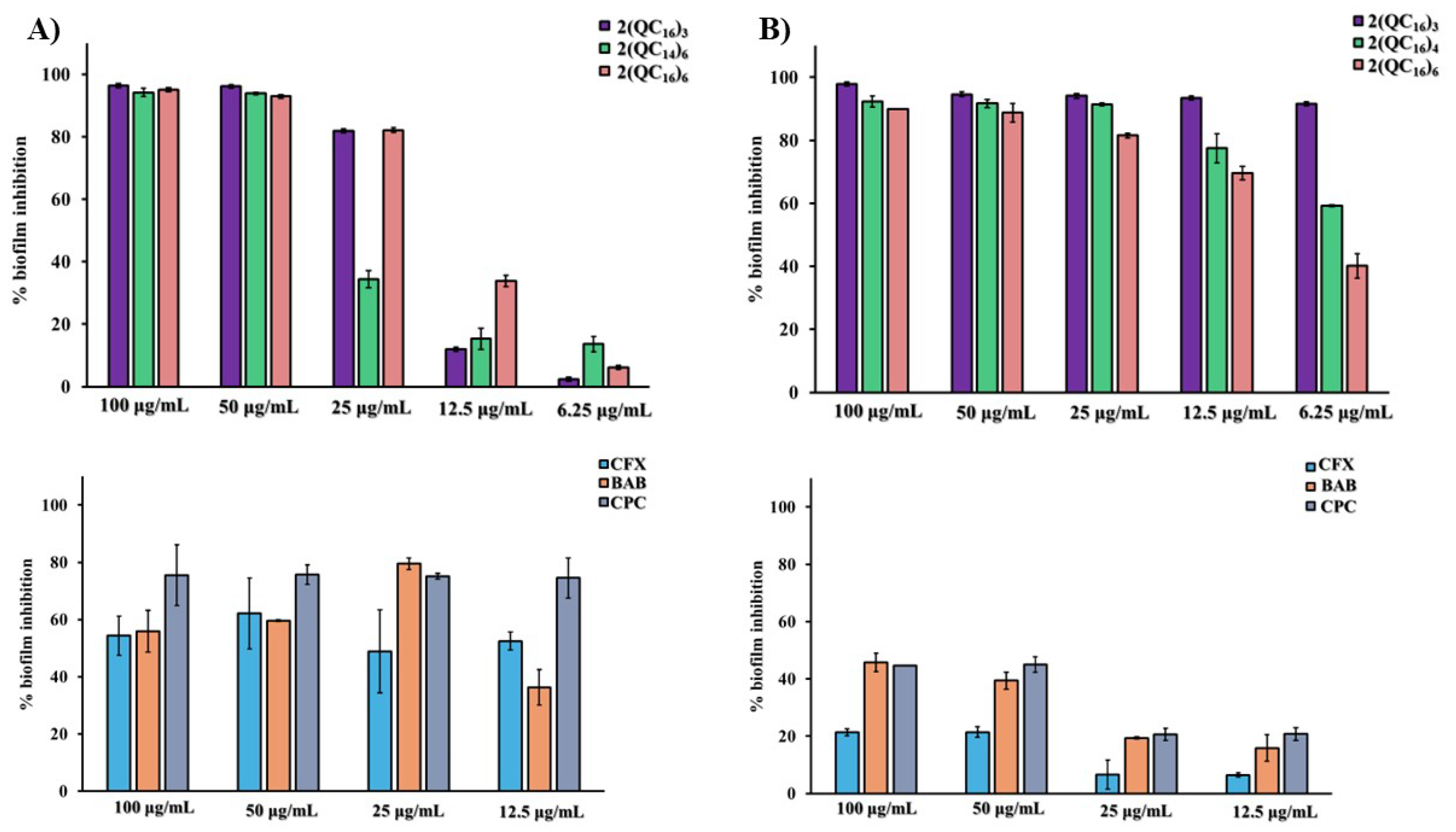 Pharmaceuticals 18 01286 g005 Pharmaceuticals 18 01286 g005