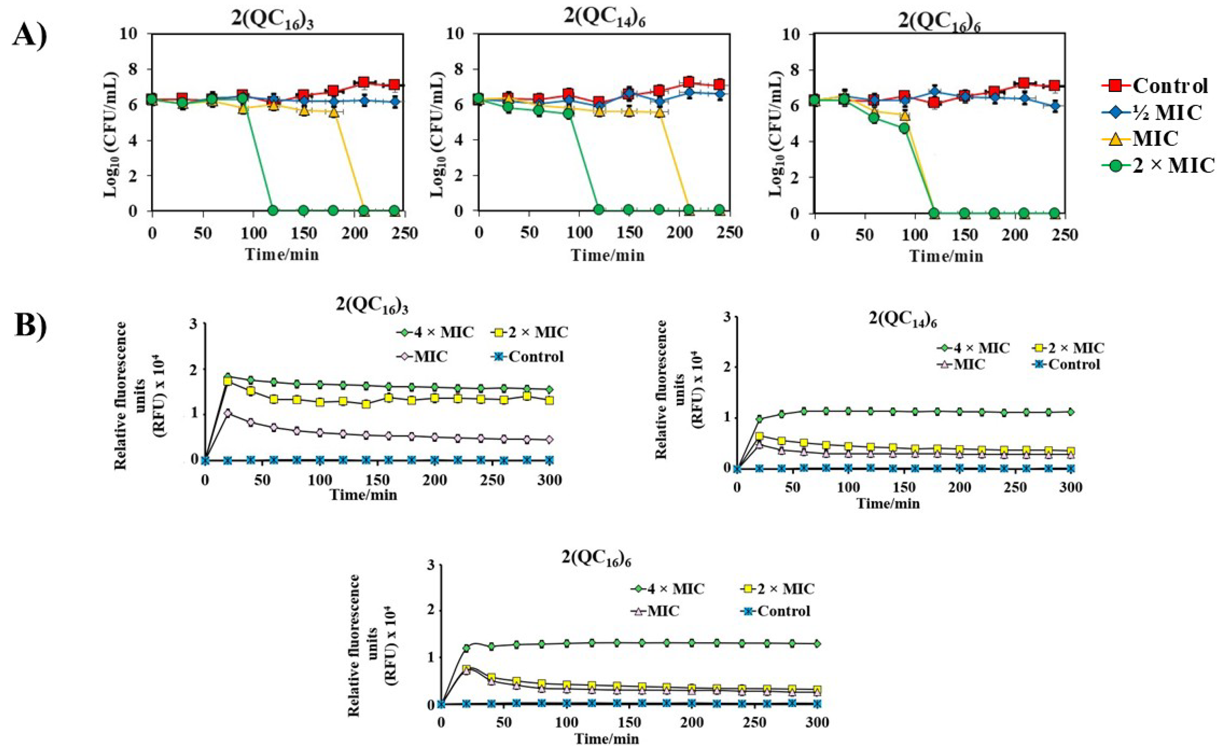 Pharmaceuticals 18 01286 g006 Pharmaceuticals 18 01286 g006