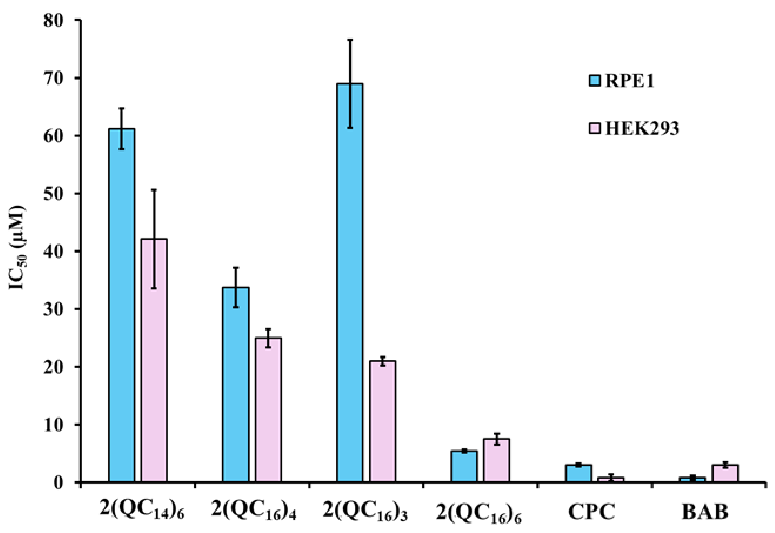 Pharmaceuticals 18 01286 g008 Pharmaceuticals 18 01286 g008