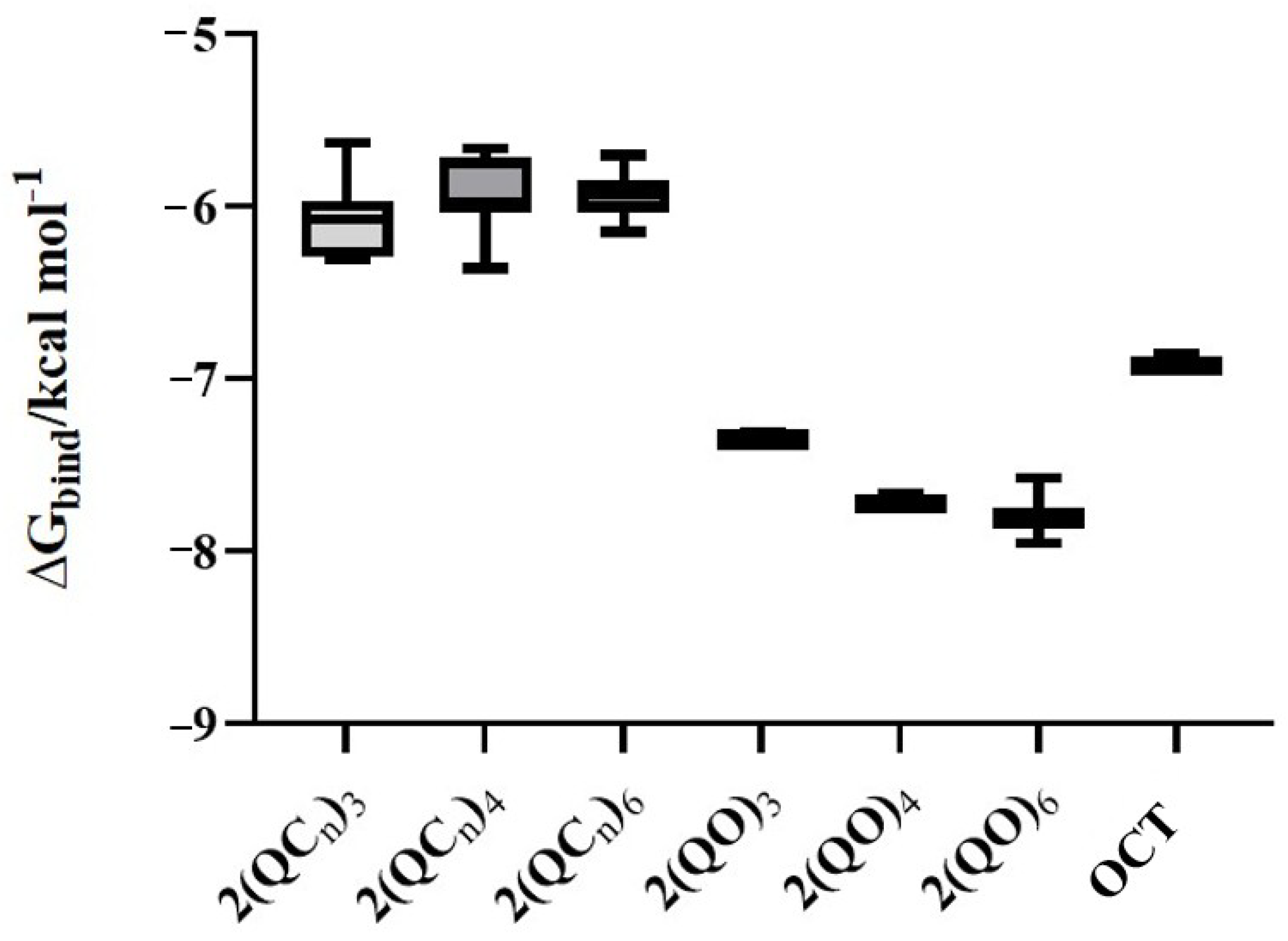Pharmaceuticals 18 01286 g009 Pharmaceuticals 18 01286 g009