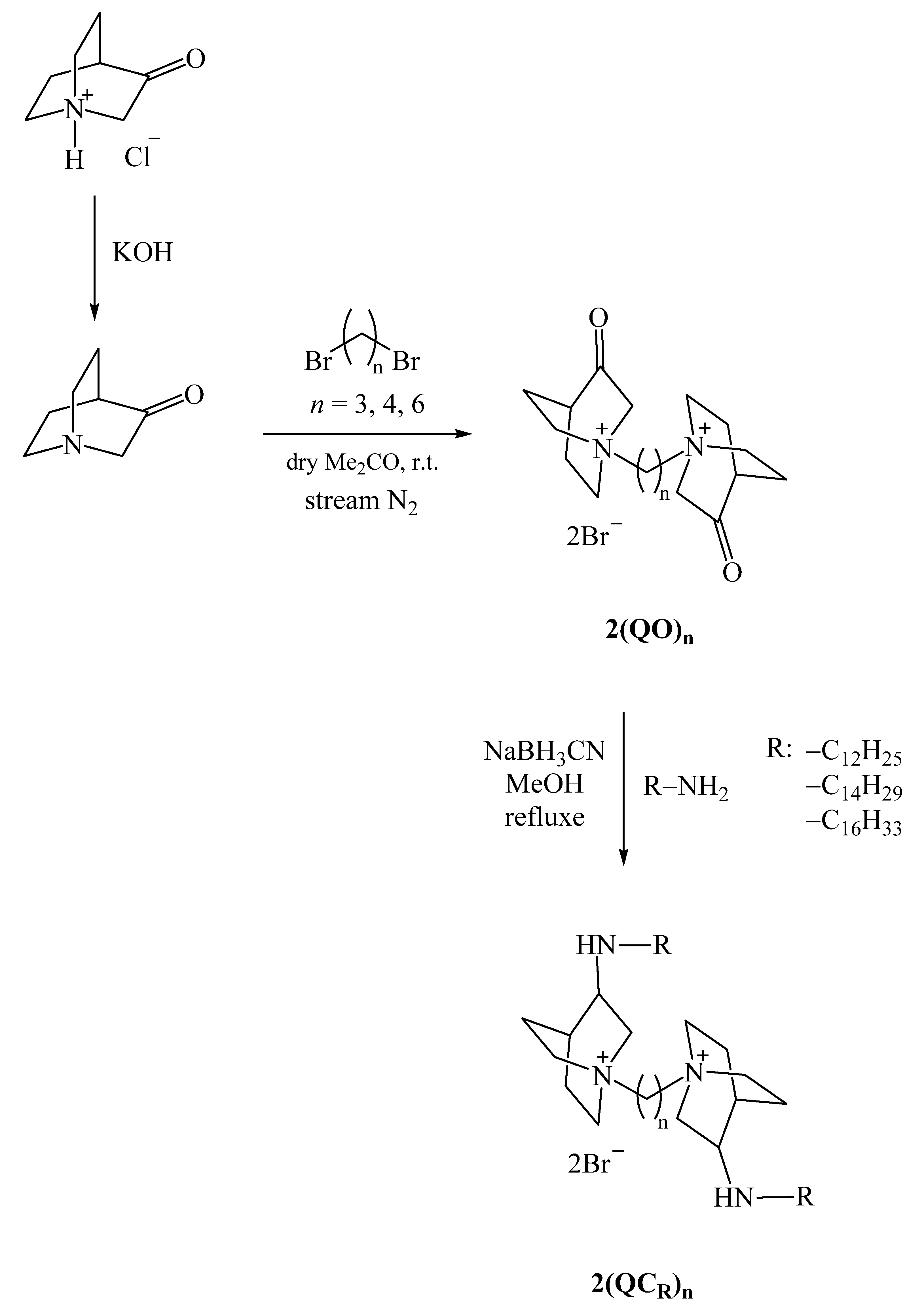Pharmaceuticals 18 01286 sch001 Pharmaceuticals 18 01286 sch001