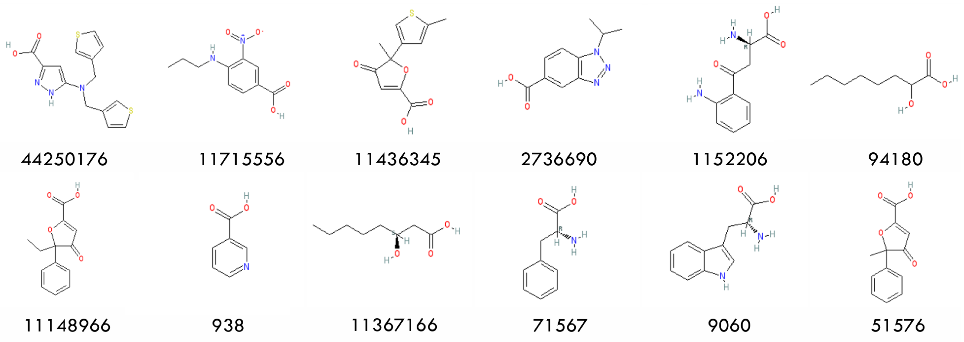 Pharmaceuticals 18 01290 g002 Pharmaceuticals 18 01290 g002