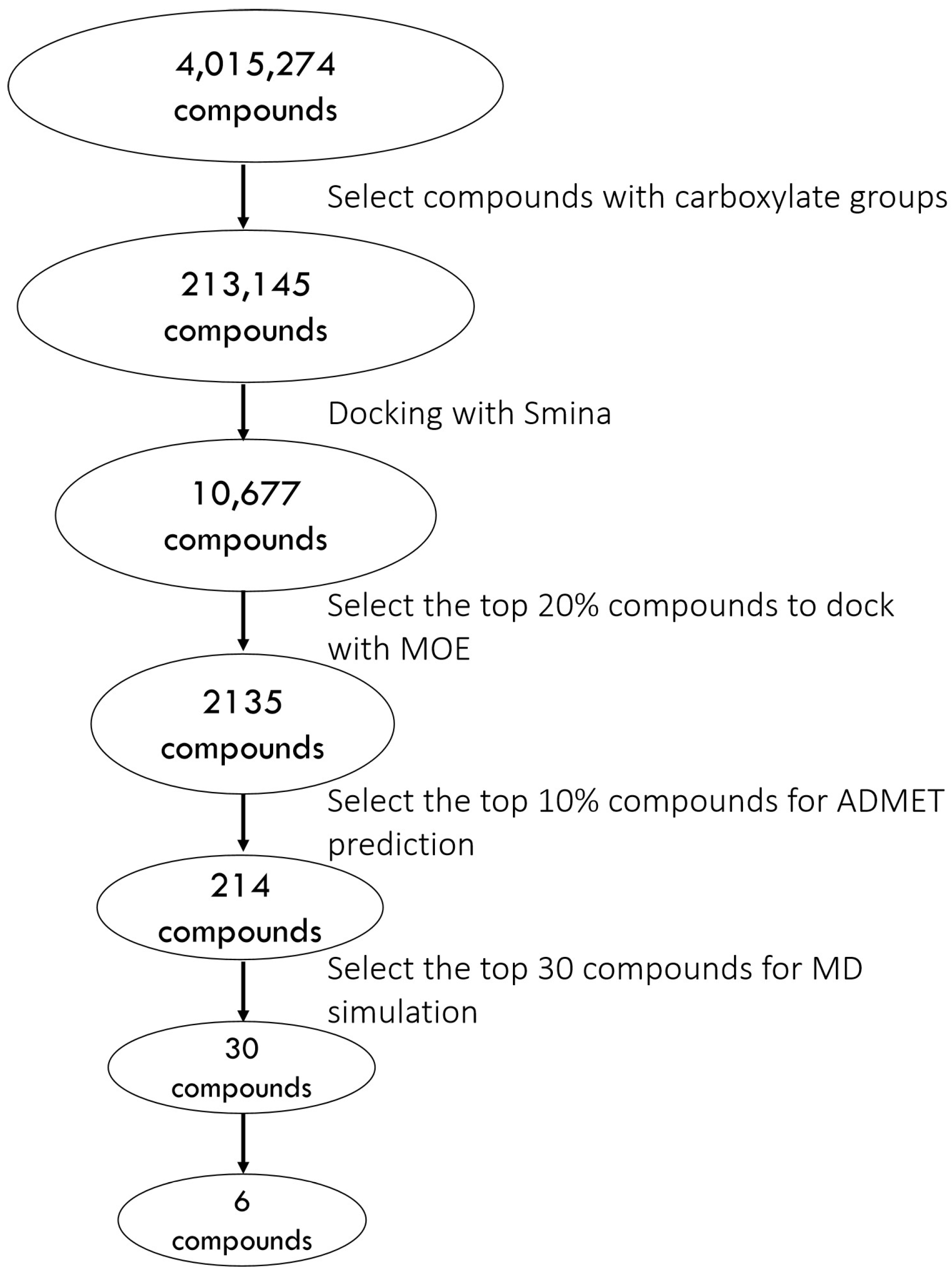Pharmaceuticals 18 01290 g004 Pharmaceuticals 18 01290 g004