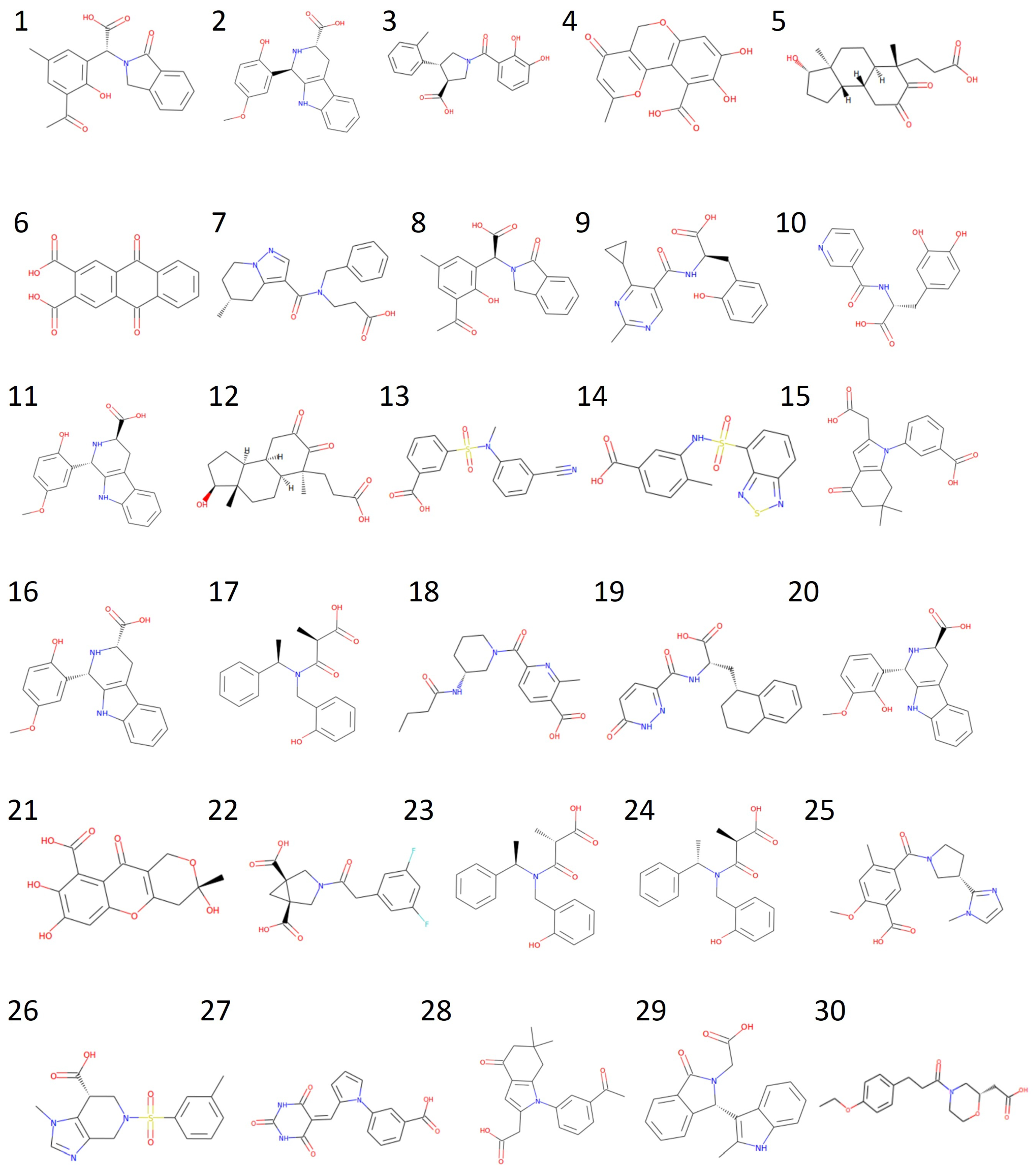 Pharmaceuticals 18 01290 g005 Pharmaceuticals 18 01290 g005