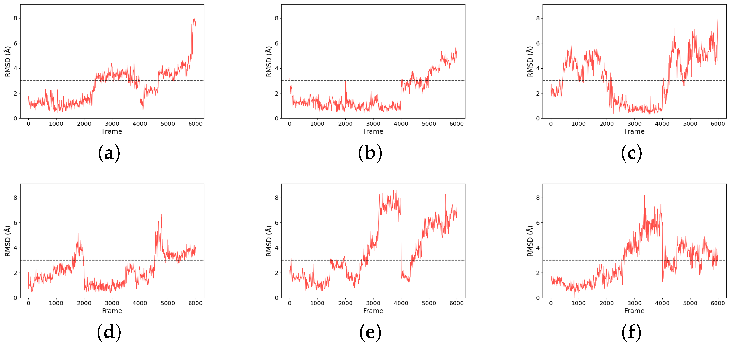 Pharmaceuticals 18 01290 g007 Pharmaceuticals 18 01290 g007