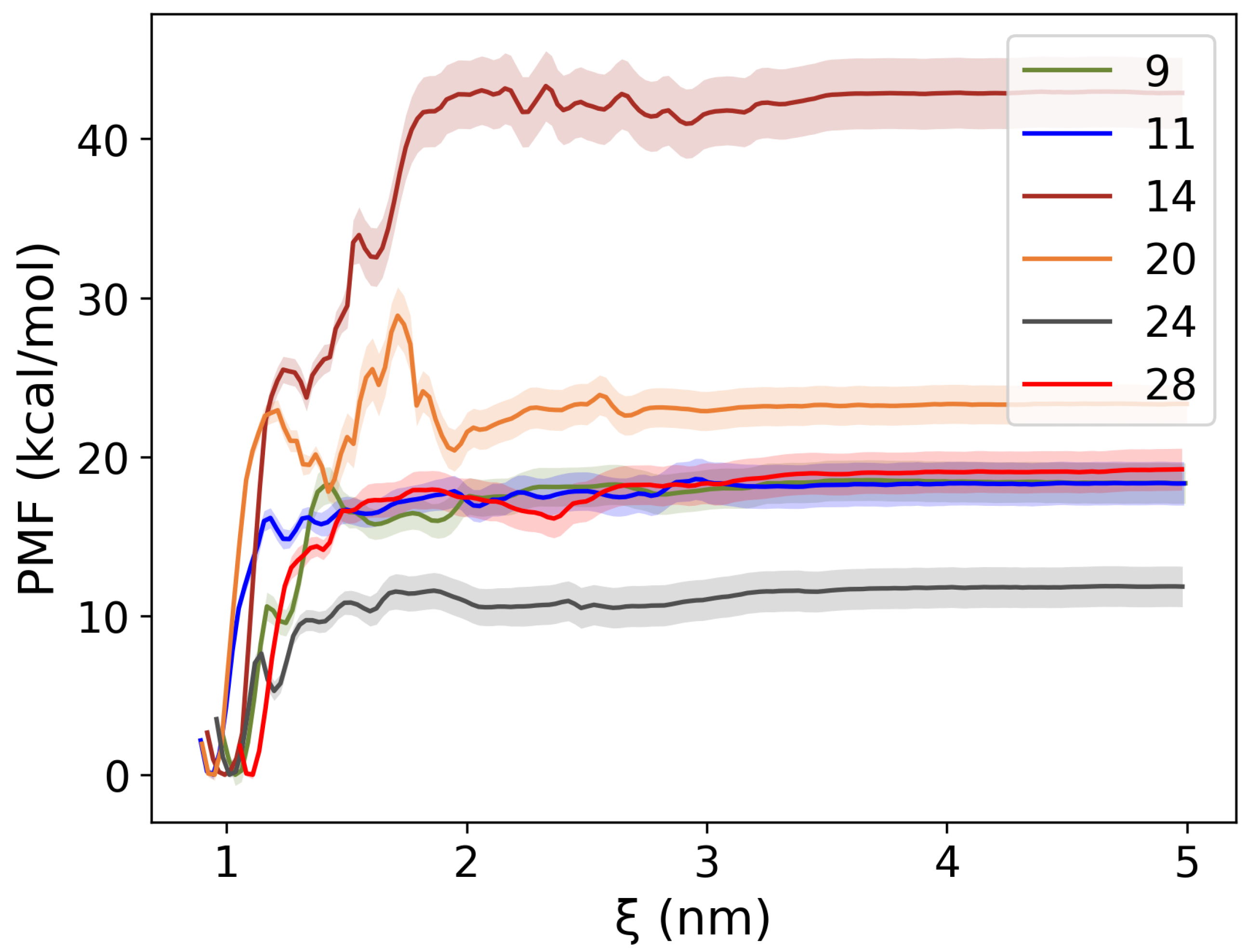 Pharmaceuticals 18 01290 g009 Pharmaceuticals 18 01290 g009
