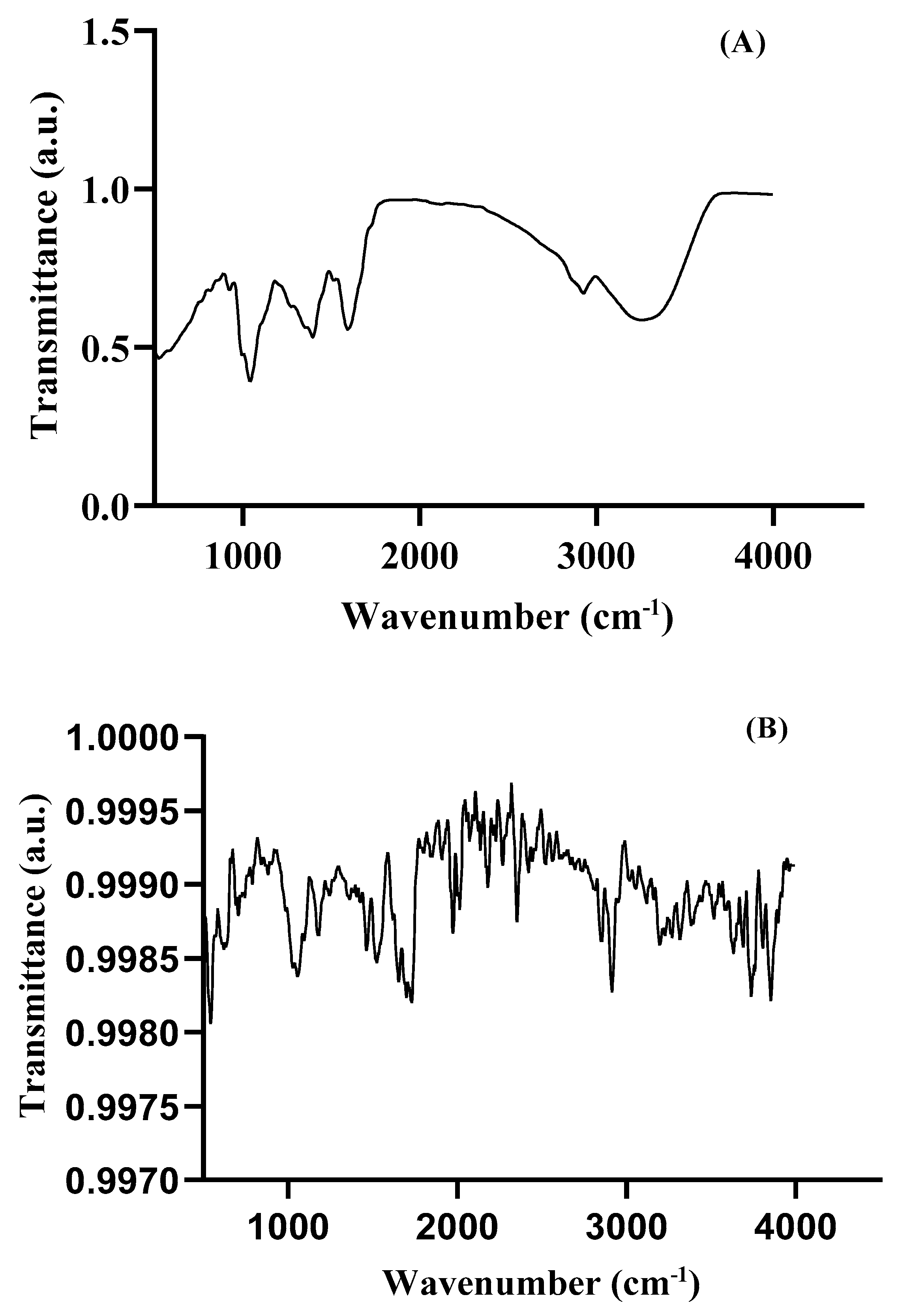 Pharmaceuticals 18 01294 g003 Pharmaceuticals 18 01294 g003