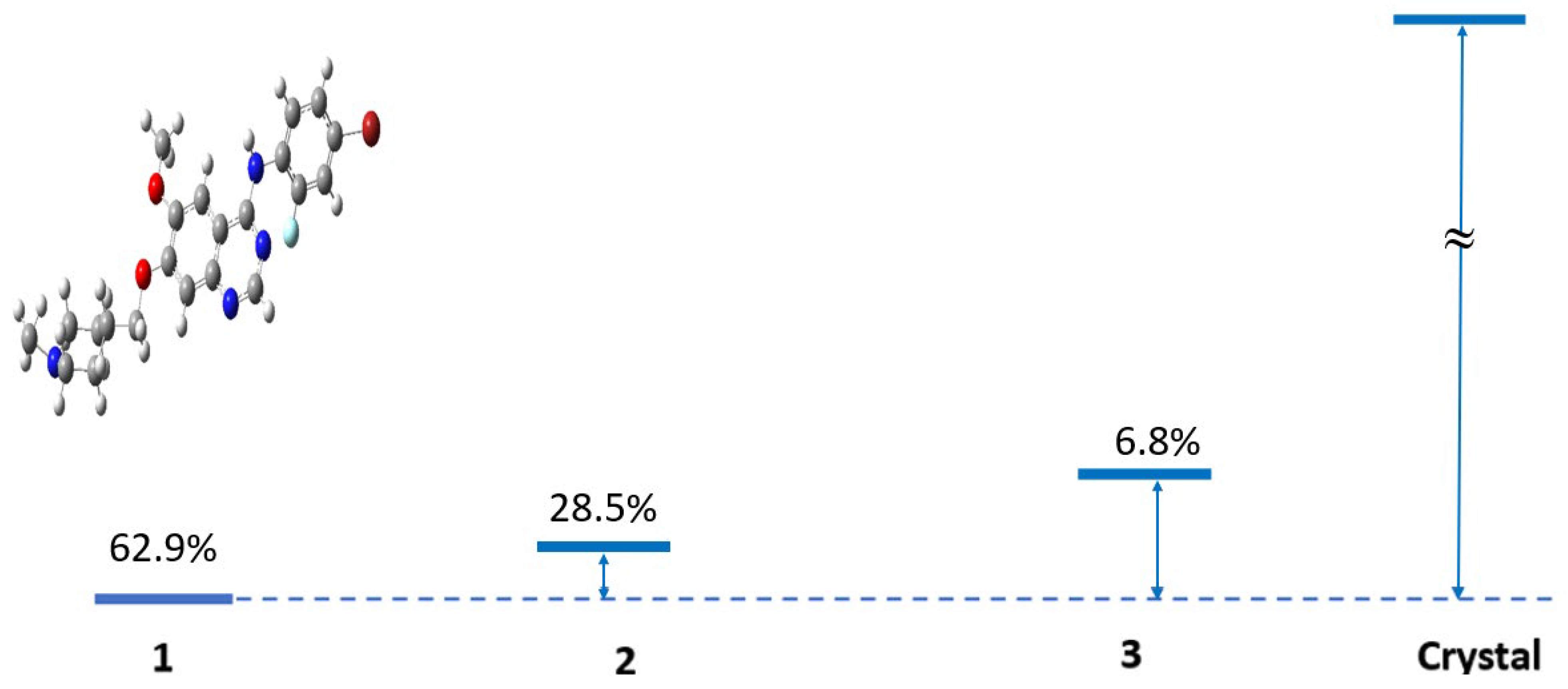 Pharmaceuticals 18 01297 g004