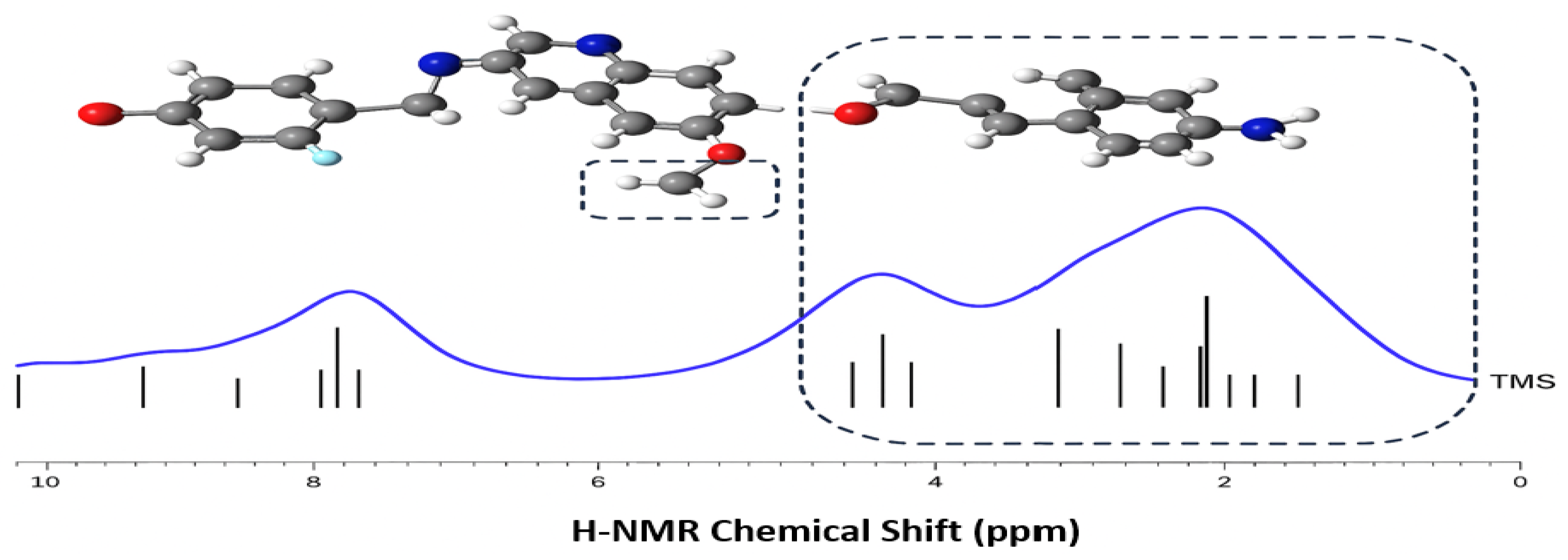 Pharmaceuticals 18 01297 g005