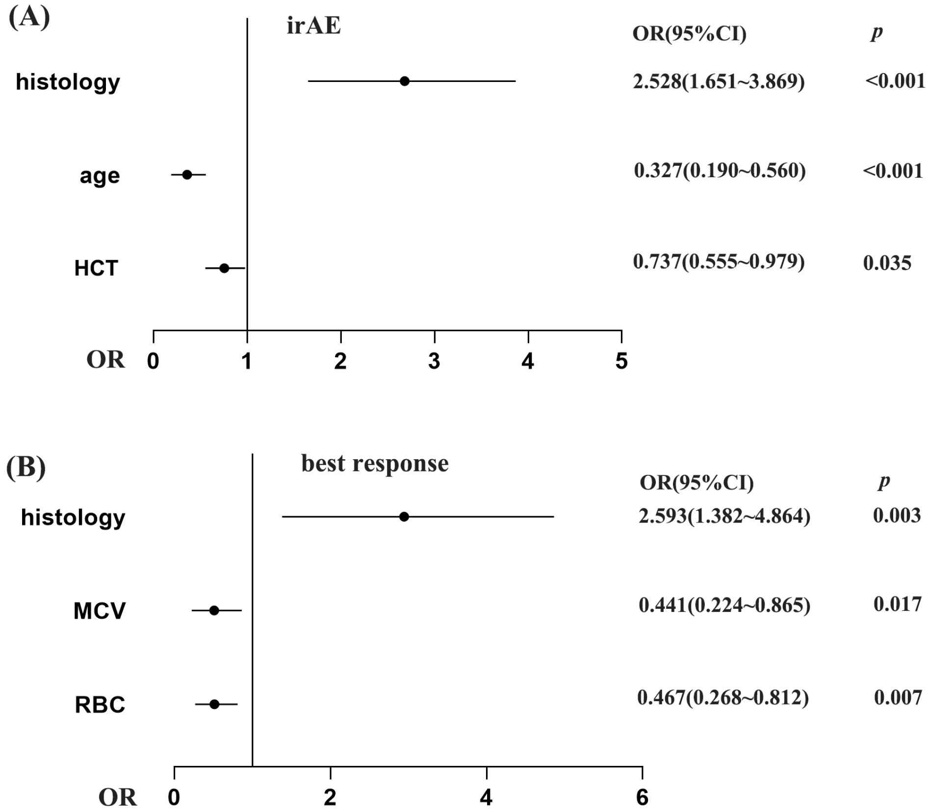 Pharmaceuticals 18 01299 g002 Pharmaceuticals 18 01299 g002