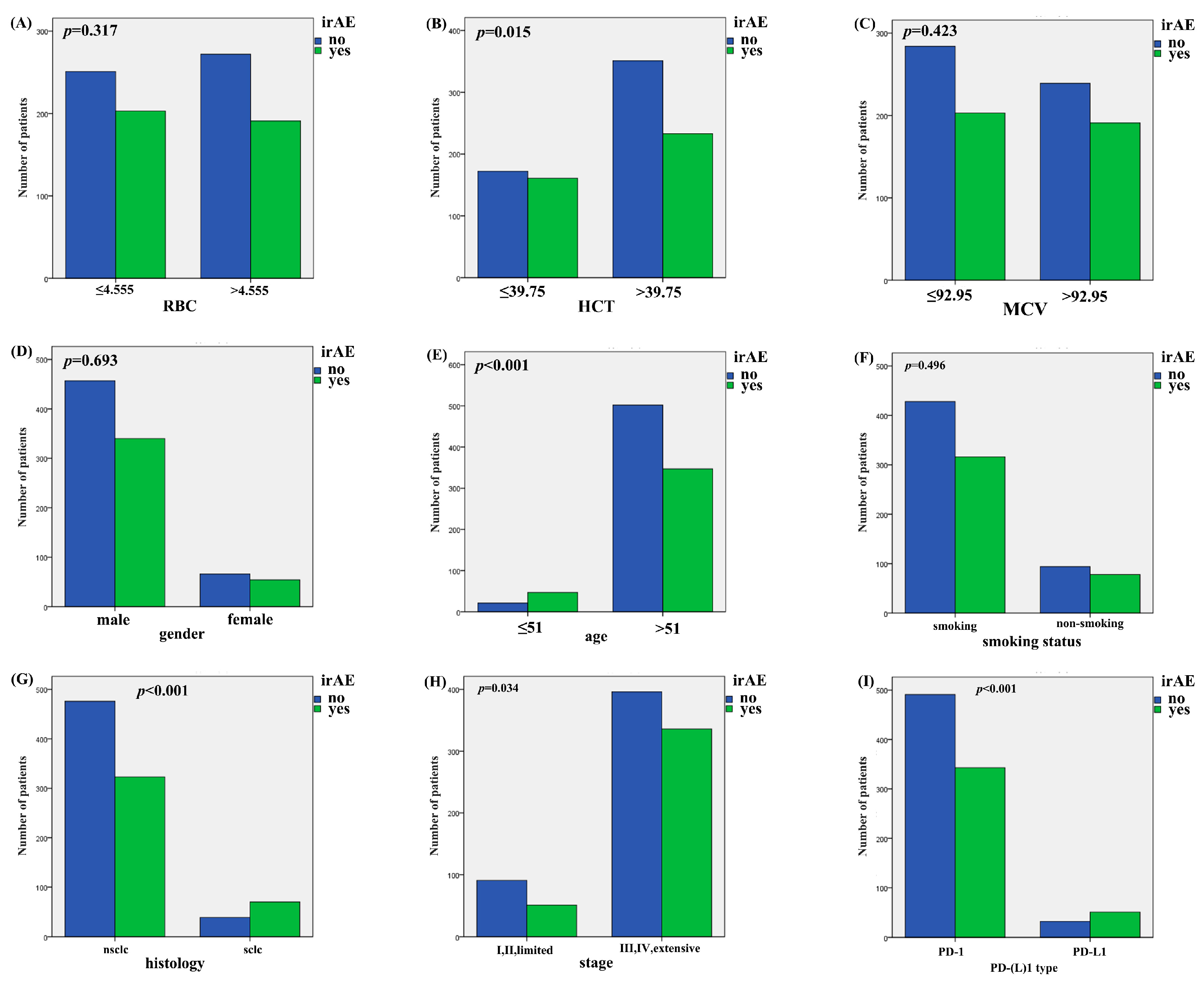 Pharmaceuticals 18 01299 g003 Pharmaceuticals 18 01299 g003