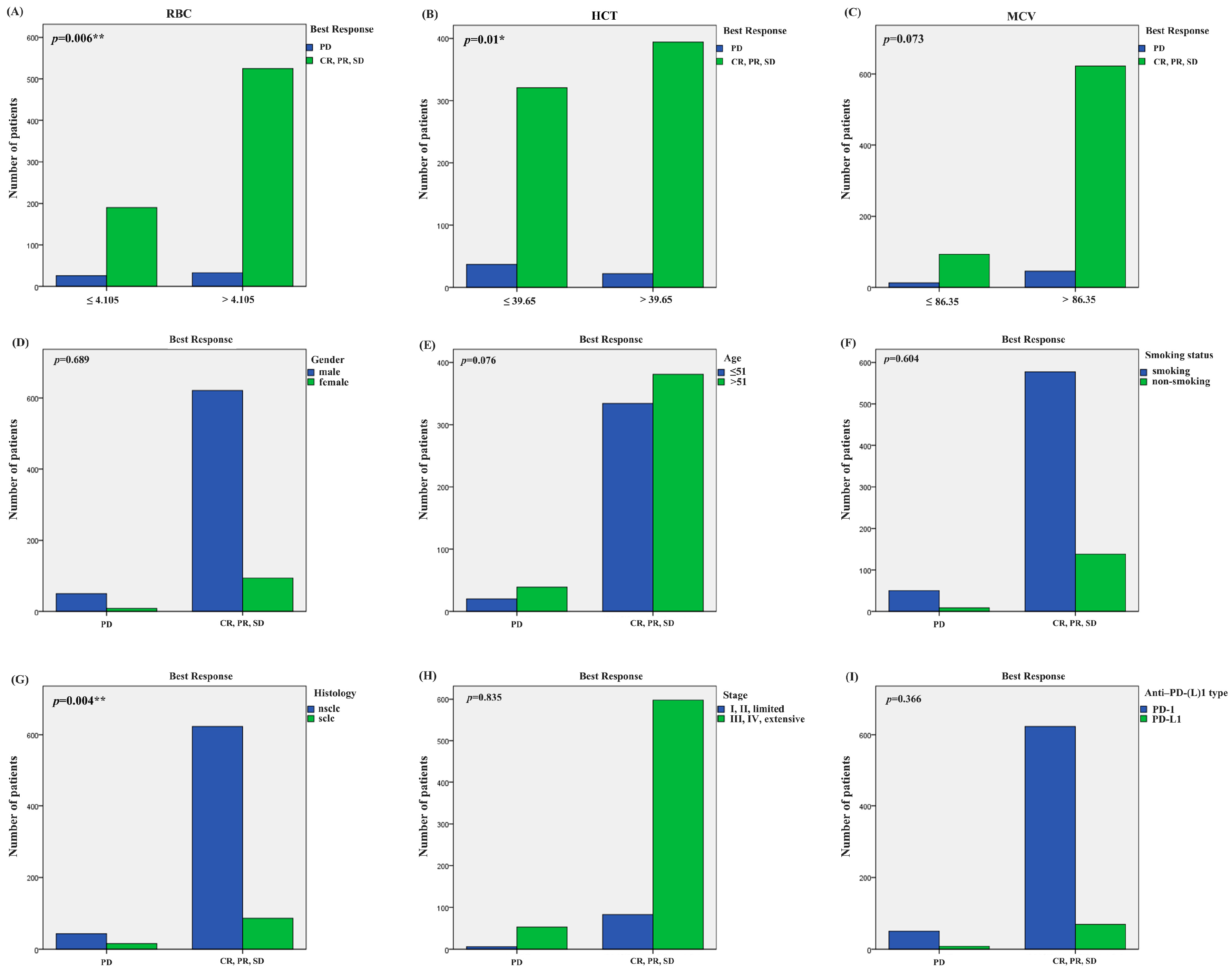 Pharmaceuticals 18 01299 g004 Pharmaceuticals 18 01299 g004