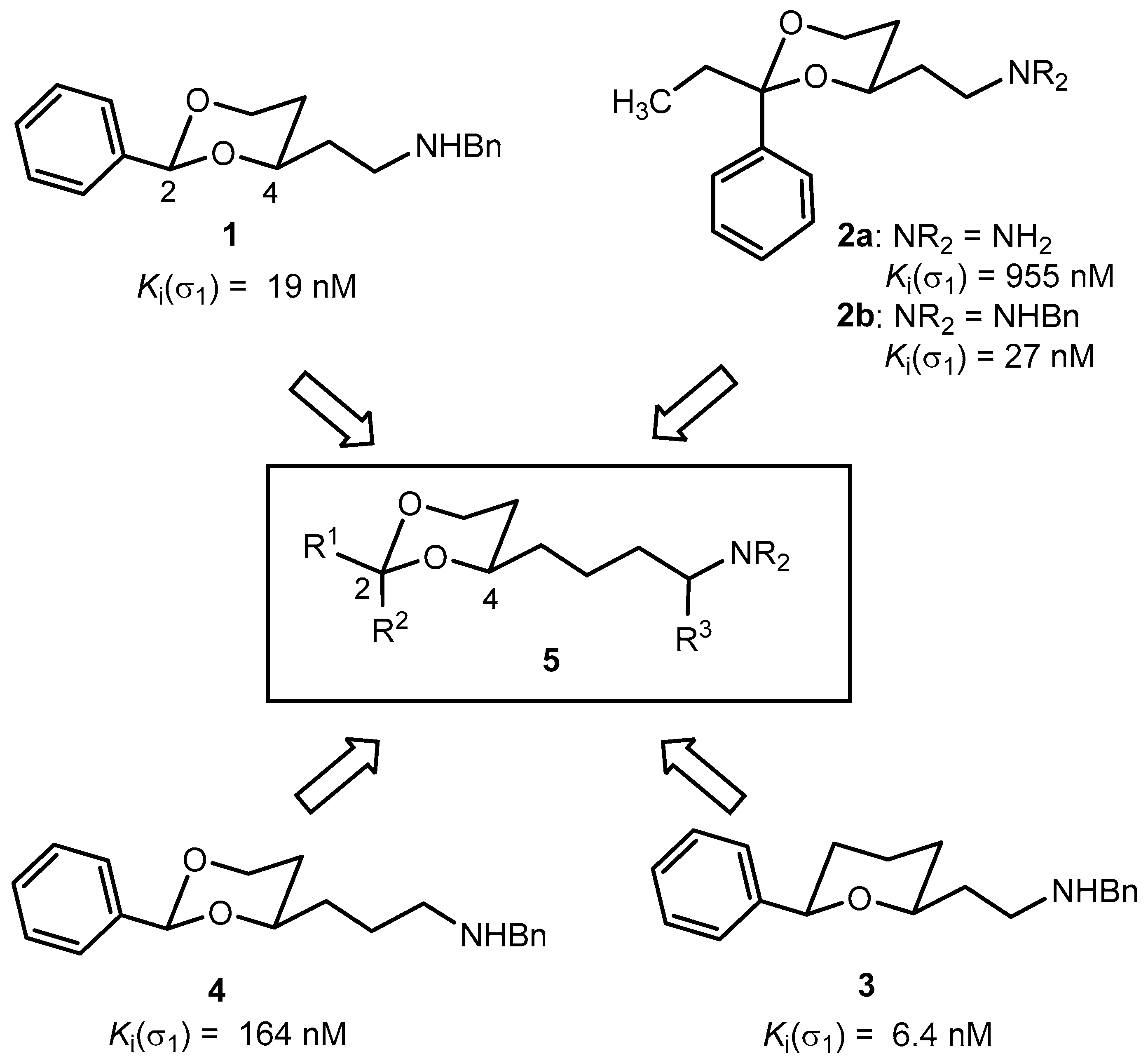 Pharmaceuticals 18 01300 g001
