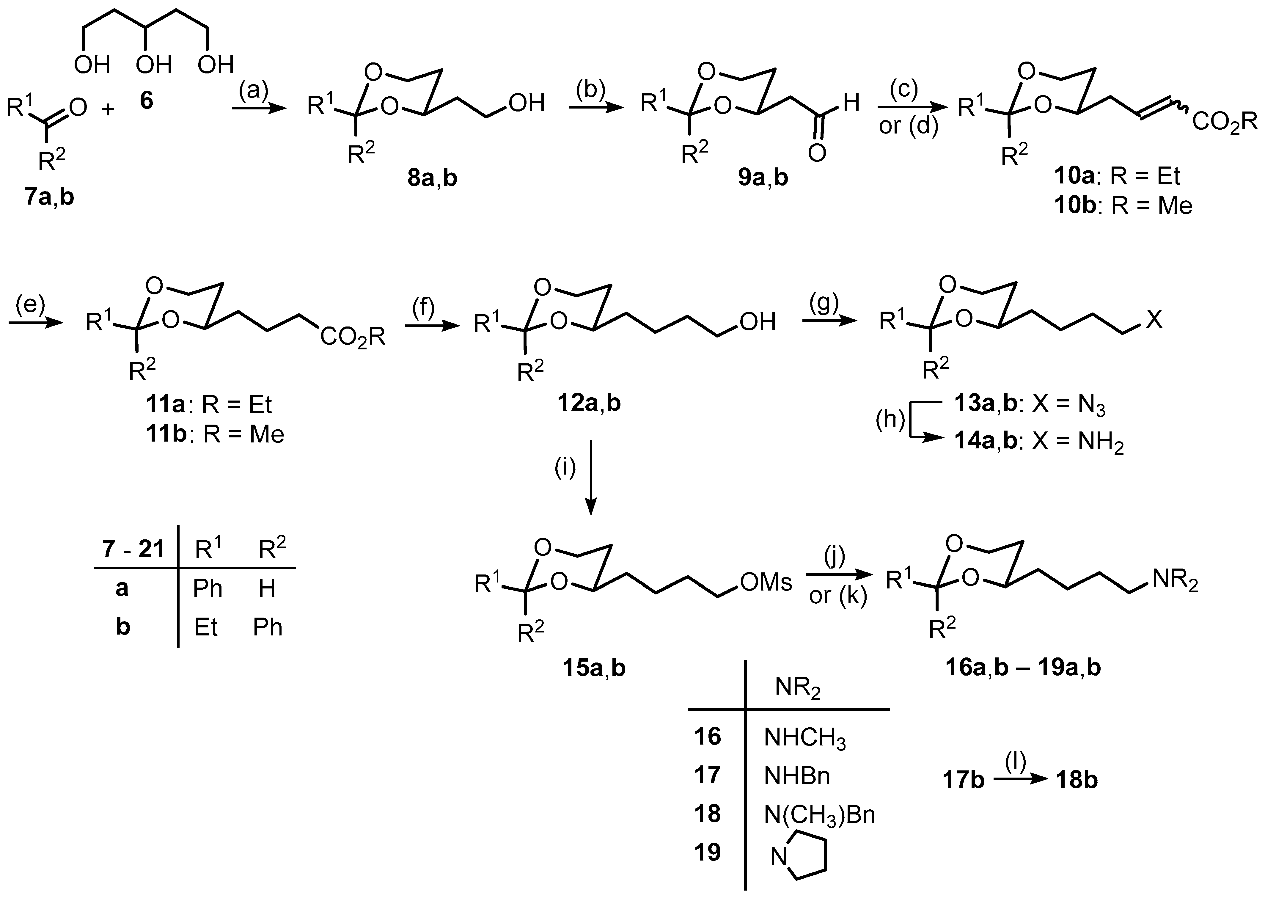Pharmaceuticals 18 01300 sch001