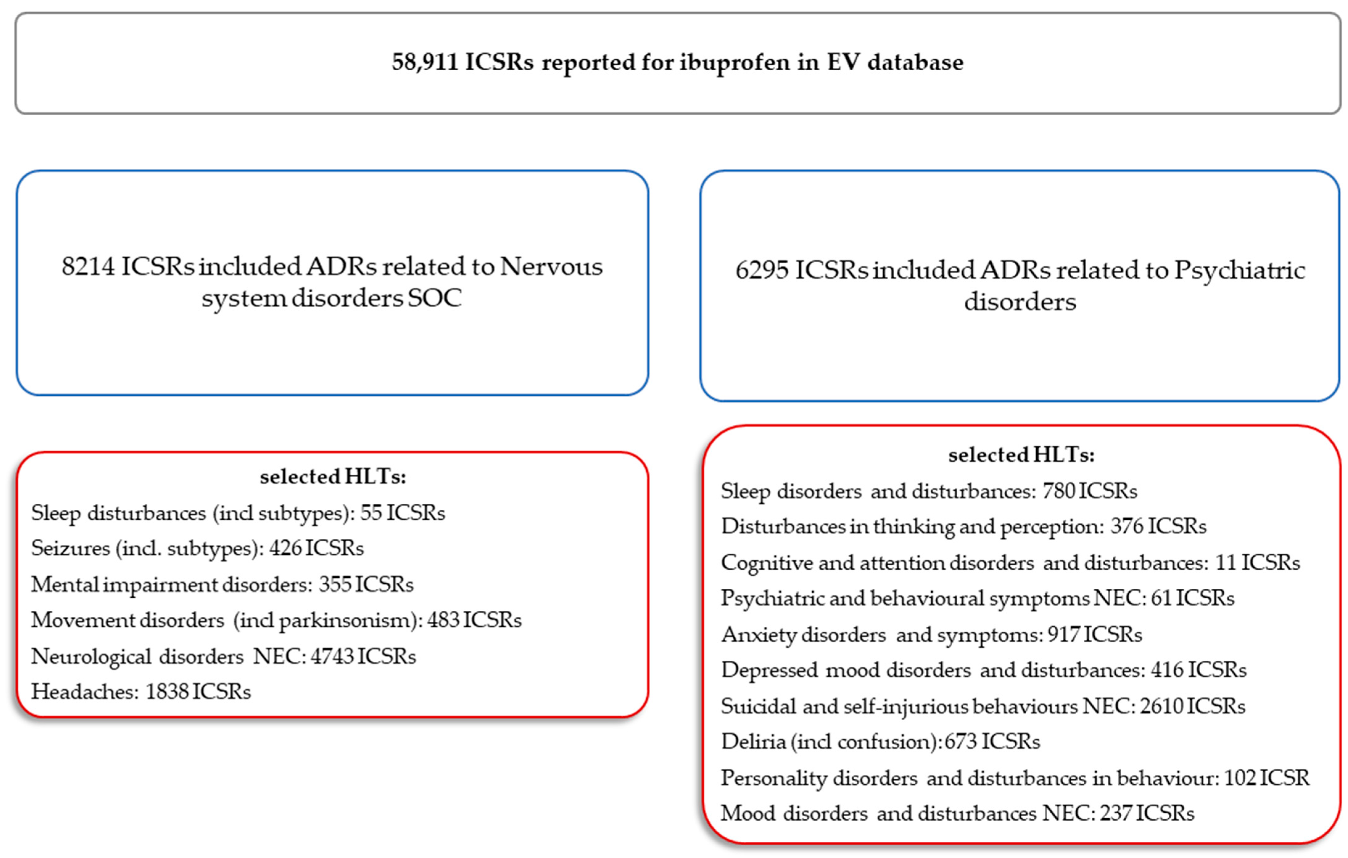 Pharmaceuticals 18 01301 g001 Pharmaceuticals 18 01301 g001