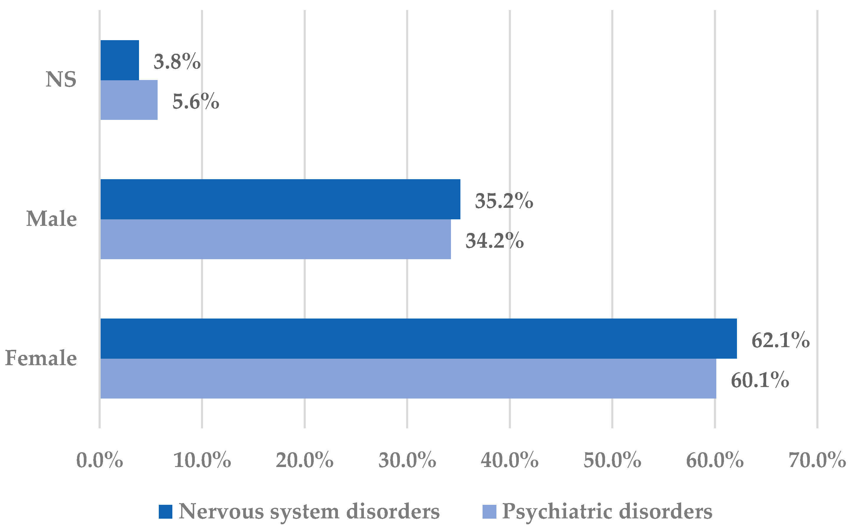 Pharmaceuticals 18 01301 g002 Pharmaceuticals 18 01301 g002