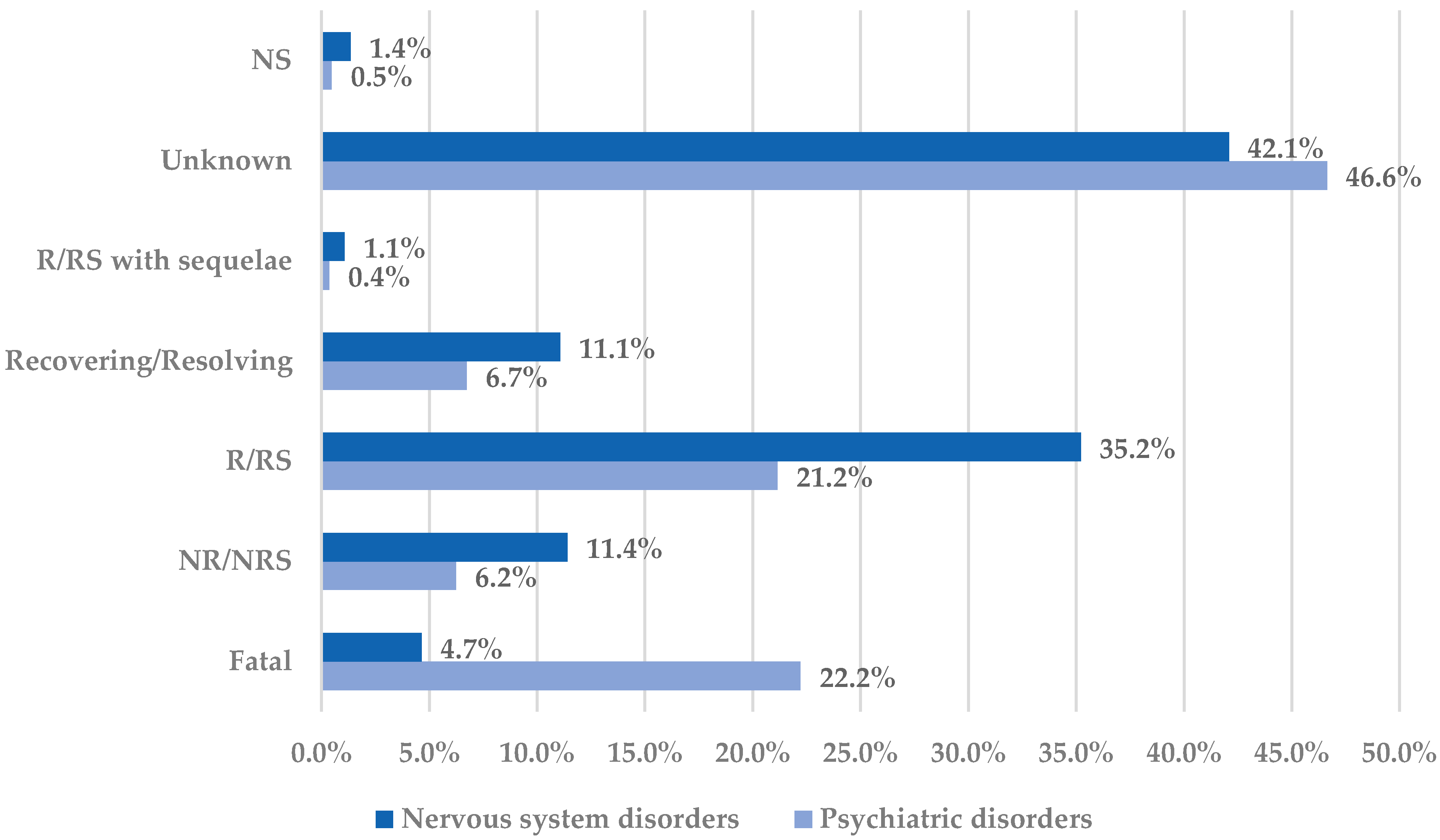 Pharmaceuticals 18 01301 g003 Pharmaceuticals 18 01301 g003