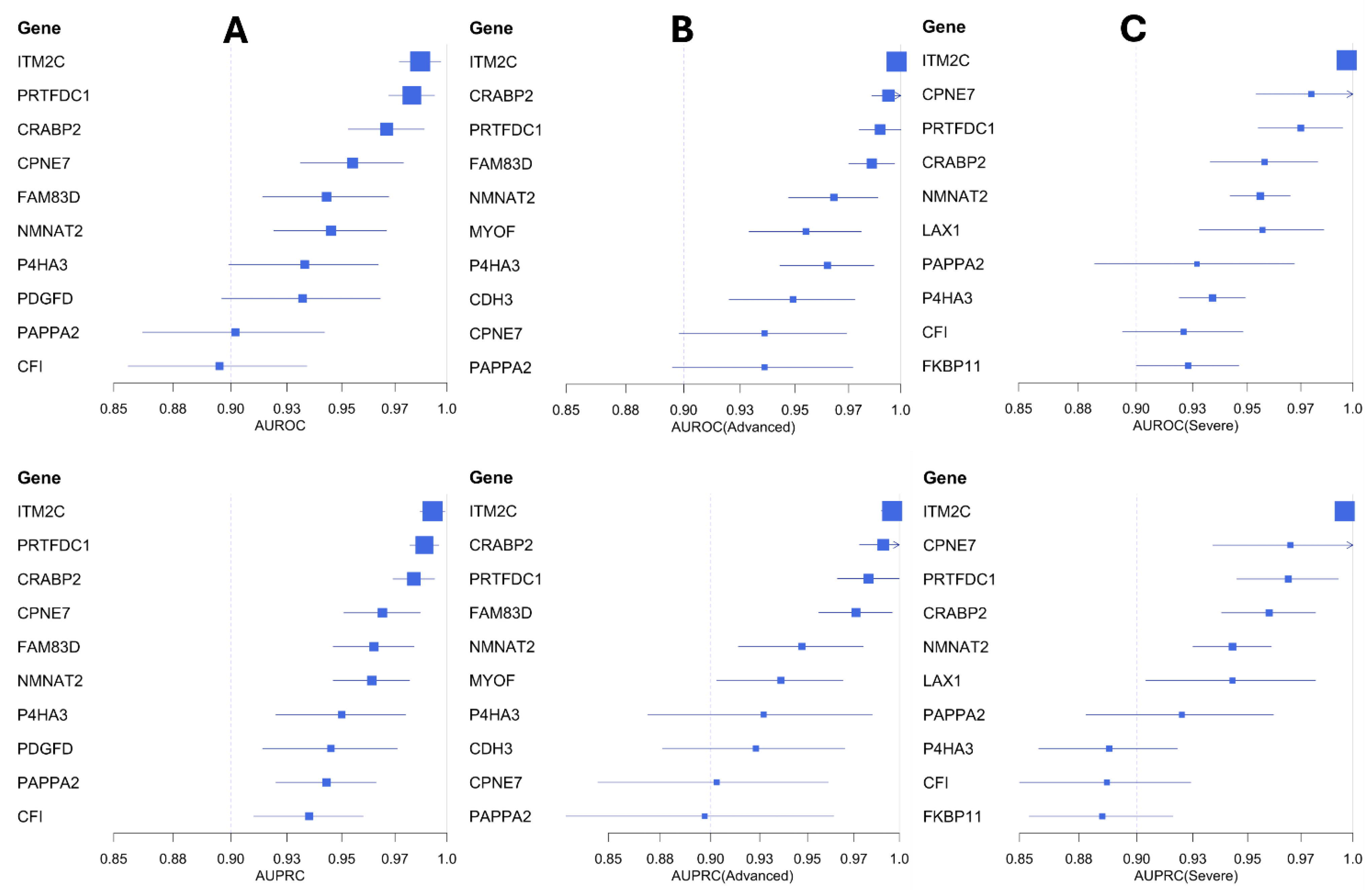 Pharmaceuticals 18 01304 g004 Pharmaceuticals 18 01304 g004