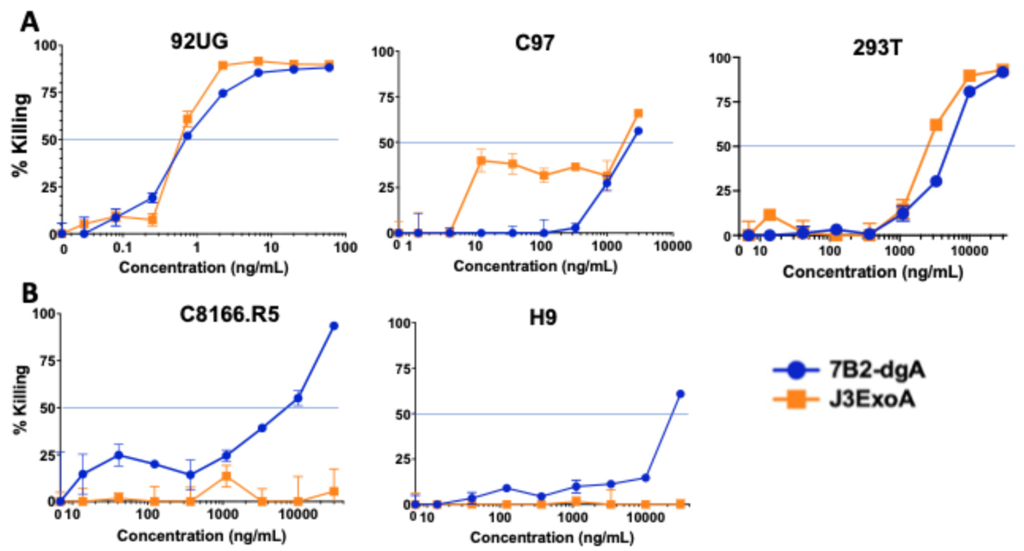 Pharmaceuticals 18 01305 g003 Pharmaceuticals 18 01305 g003