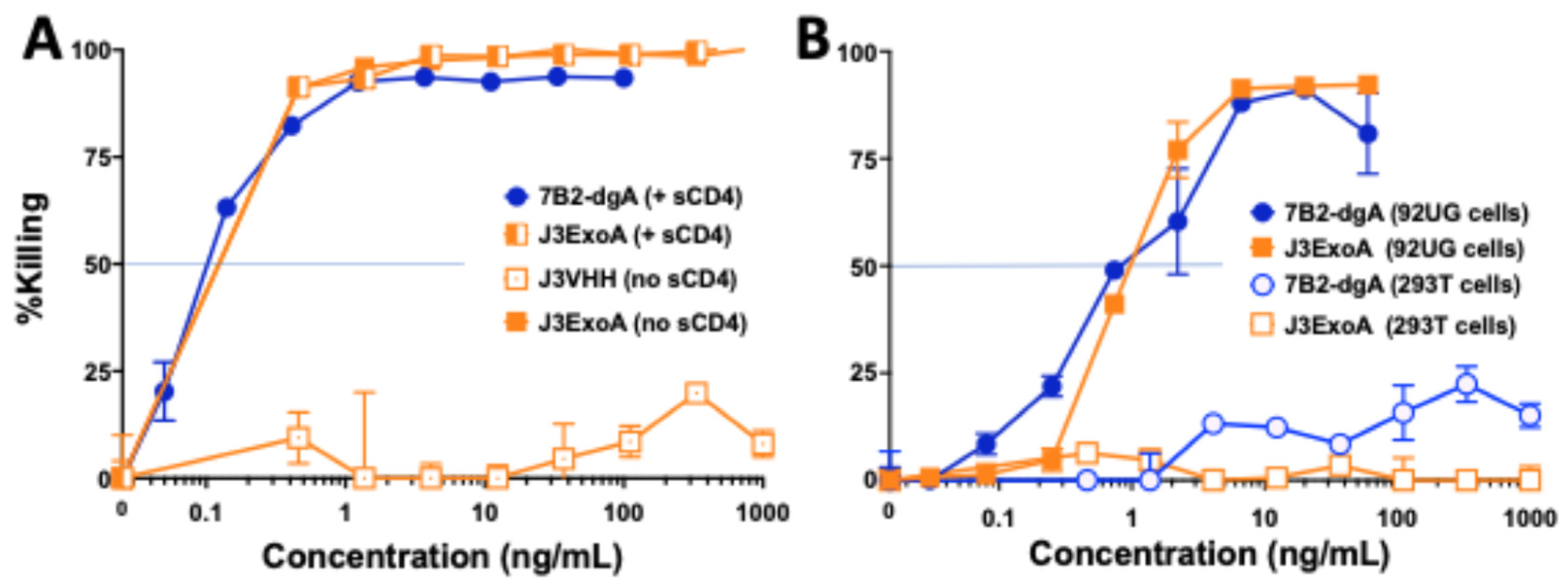 Pharmaceuticals 18 01305 g004 Pharmaceuticals 18 01305 g004