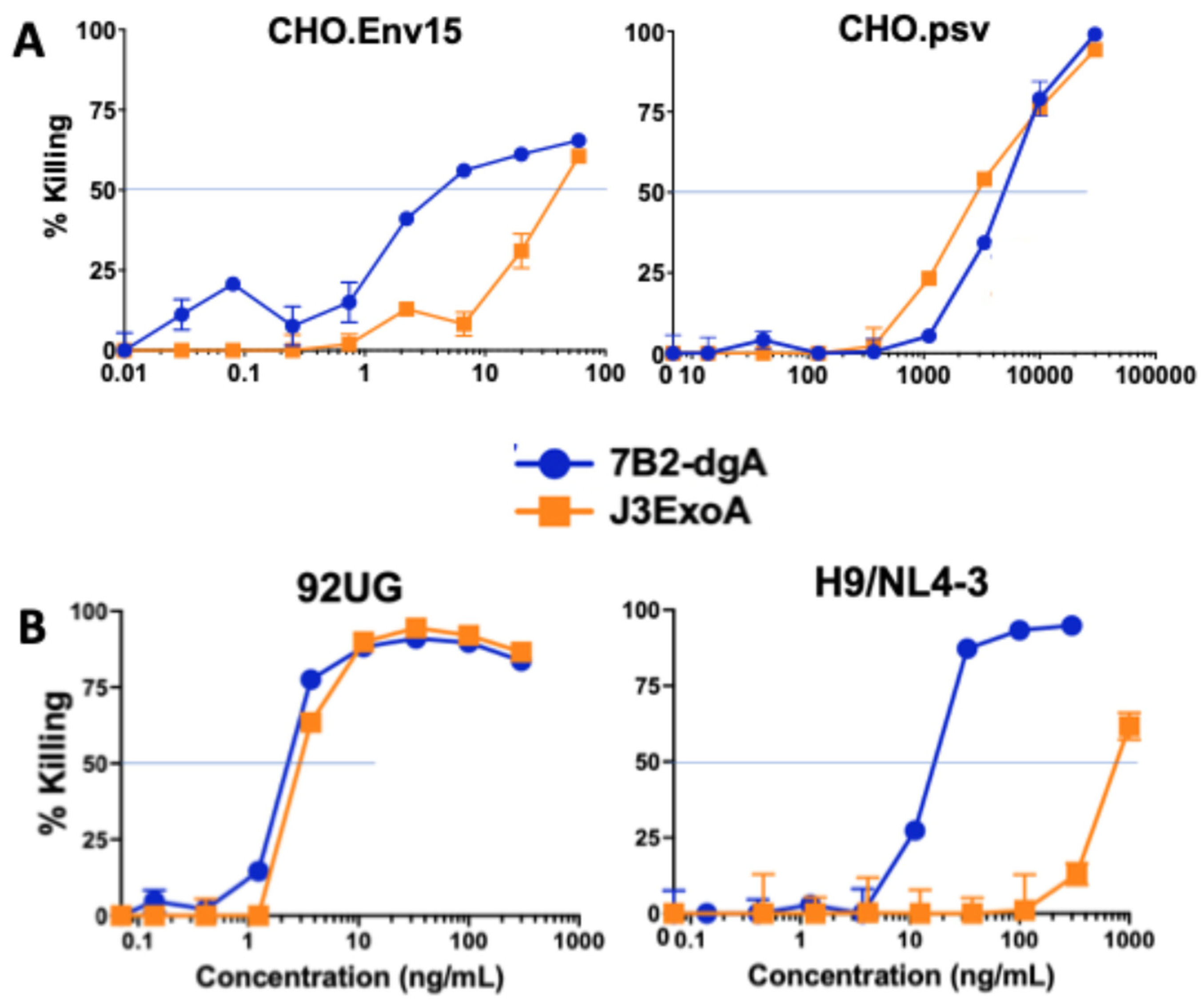 Pharmaceuticals 18 01305 g005 Pharmaceuticals 18 01305 g005