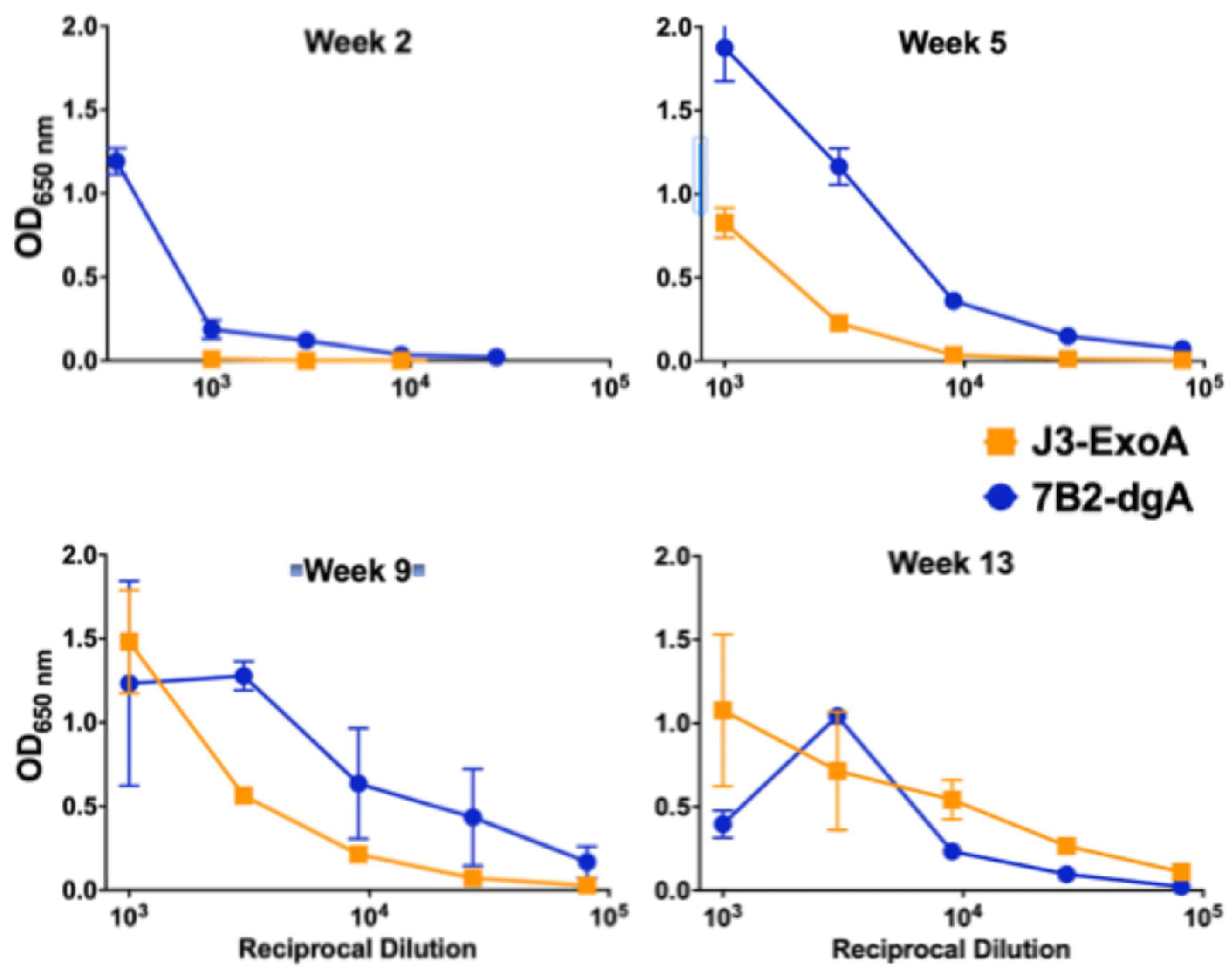 Pharmaceuticals 18 01305 g008 Pharmaceuticals 18 01305 g008